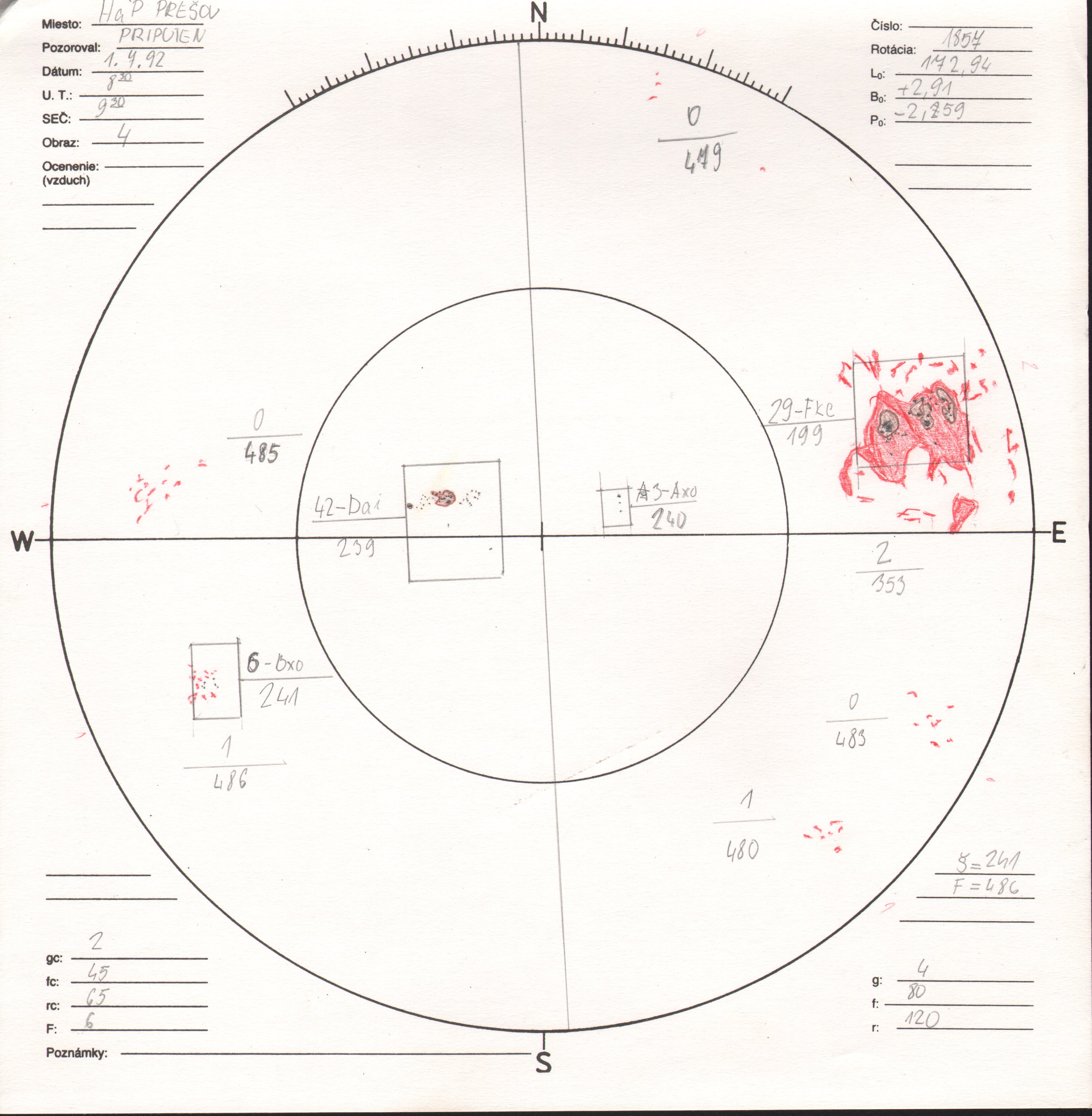 Obrázok zákresu Slnka na deň 01.07.1992