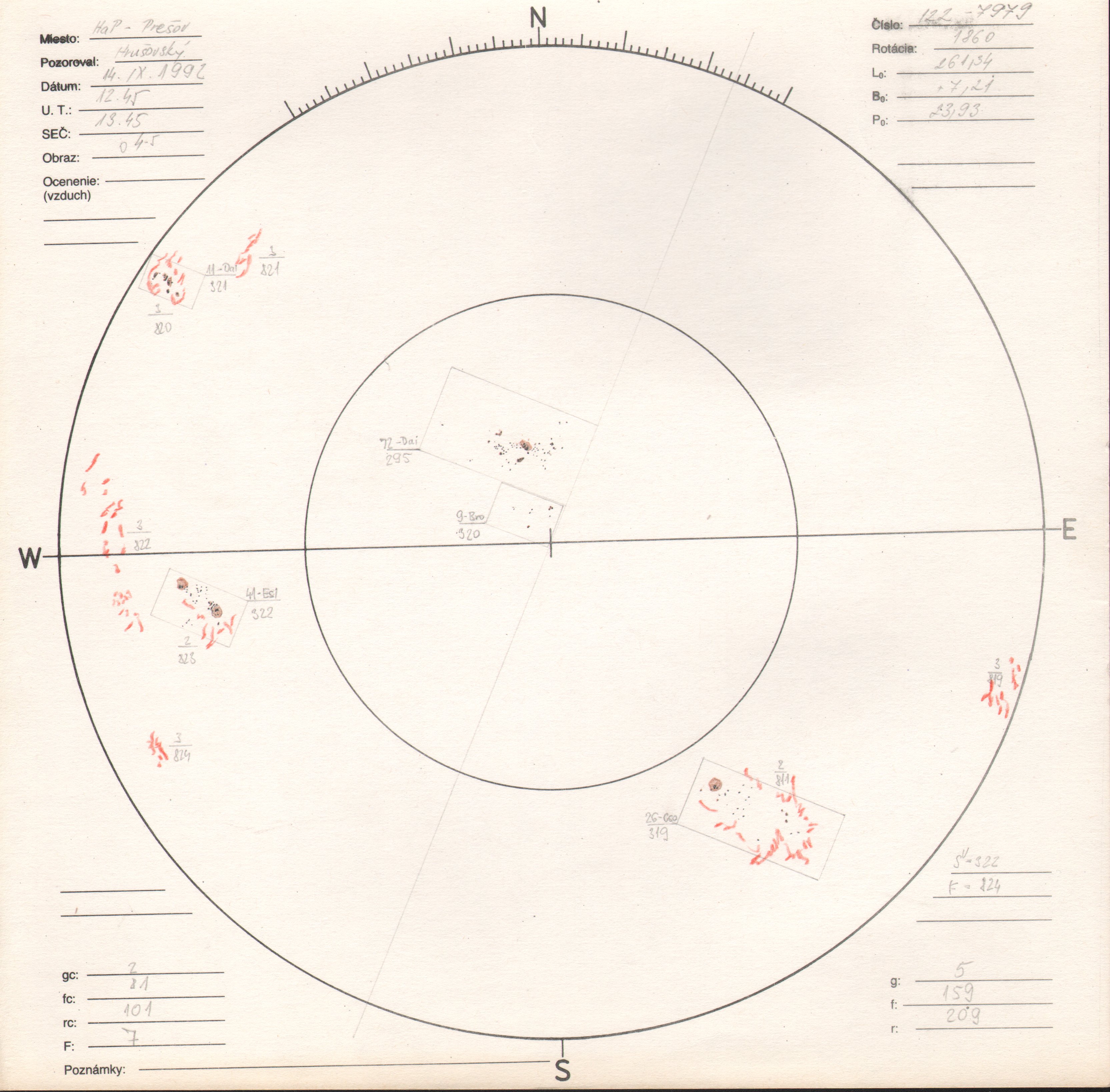 Obrázok zákresu Slnka na deň 14.09.1992