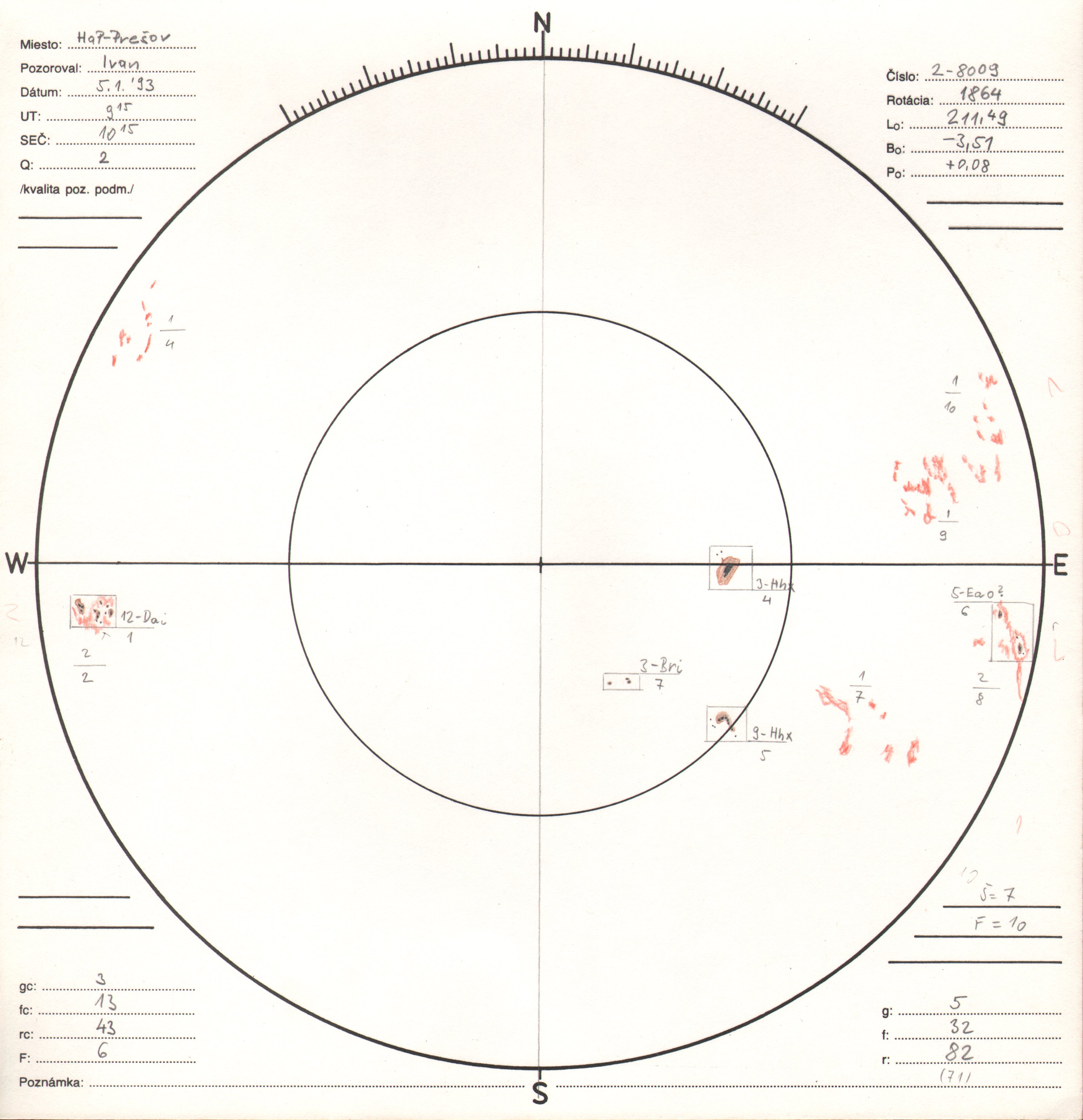 Obrázok zákresu Slnka na deň 05.01.1993