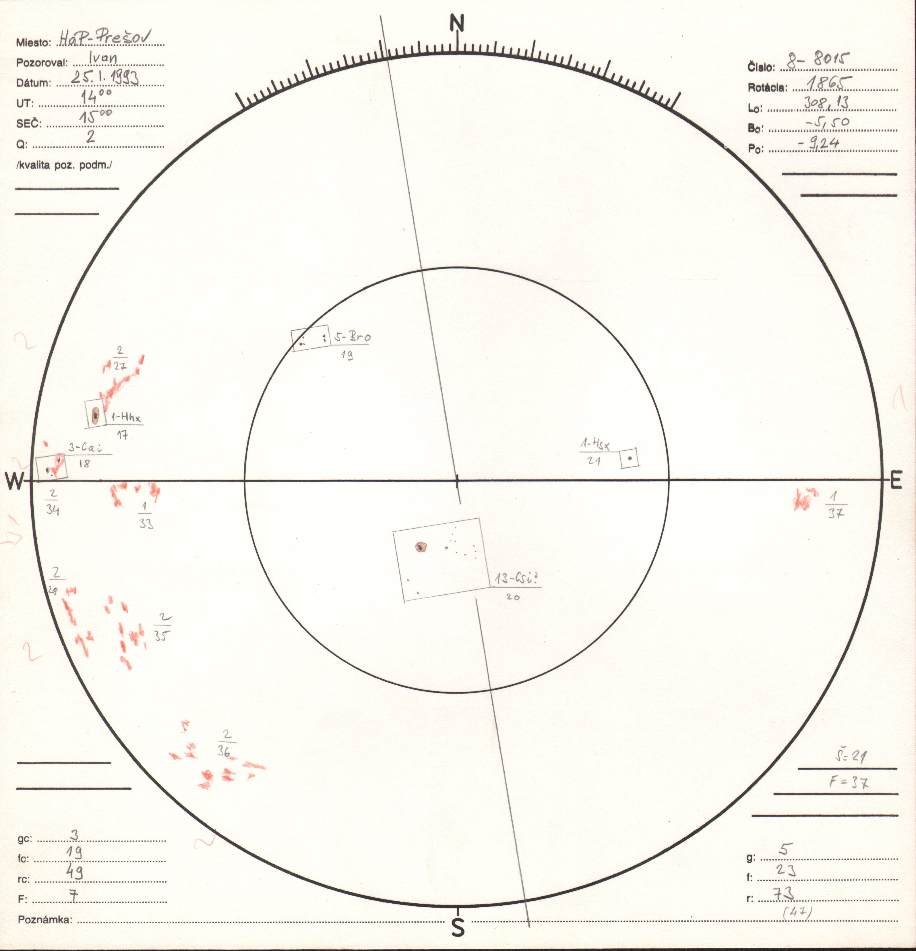 Obrázok zákresu Slnka na deň 25.01.1993