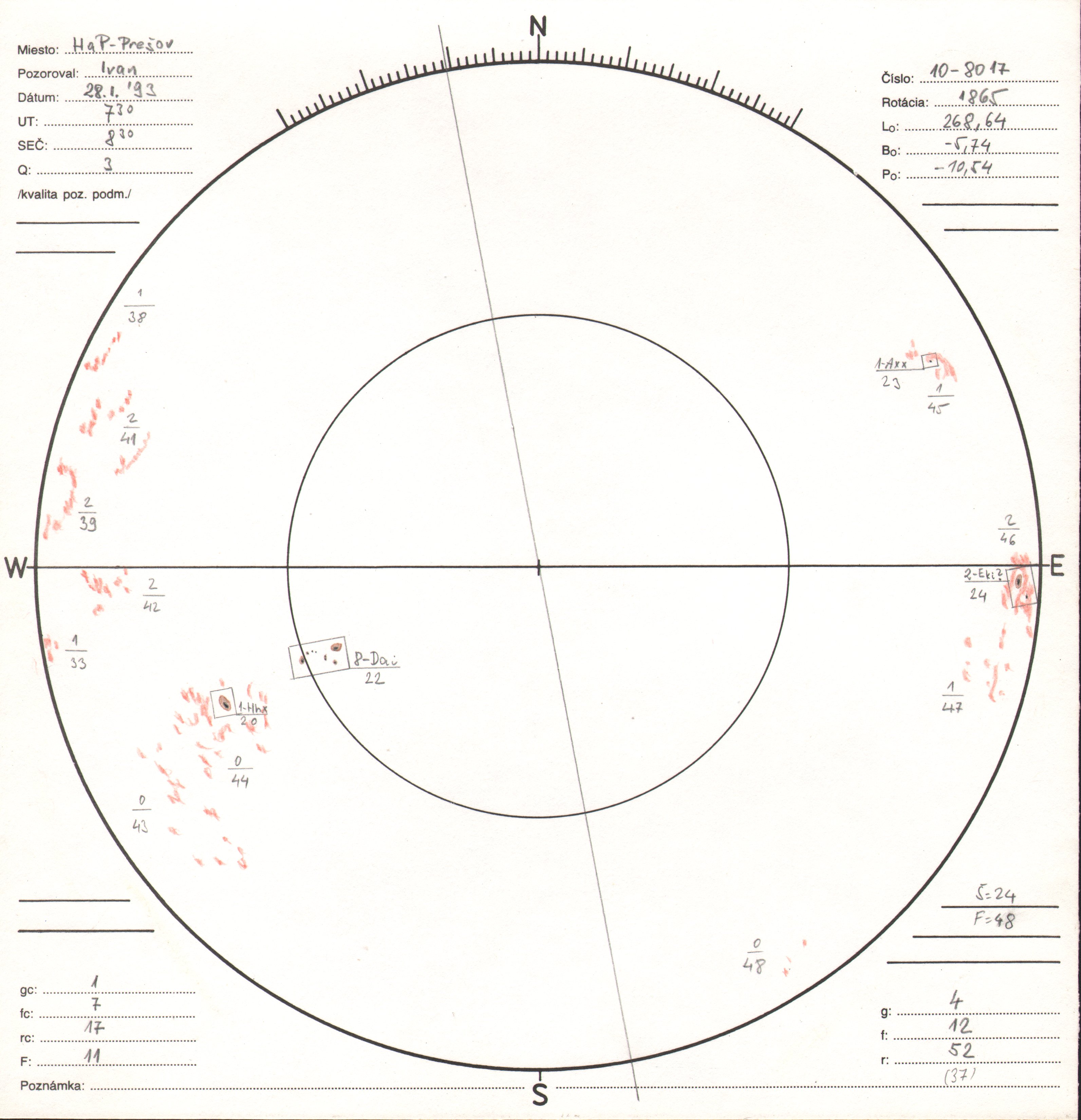Obrázok zákresu Slnka na deň 28.01.1993