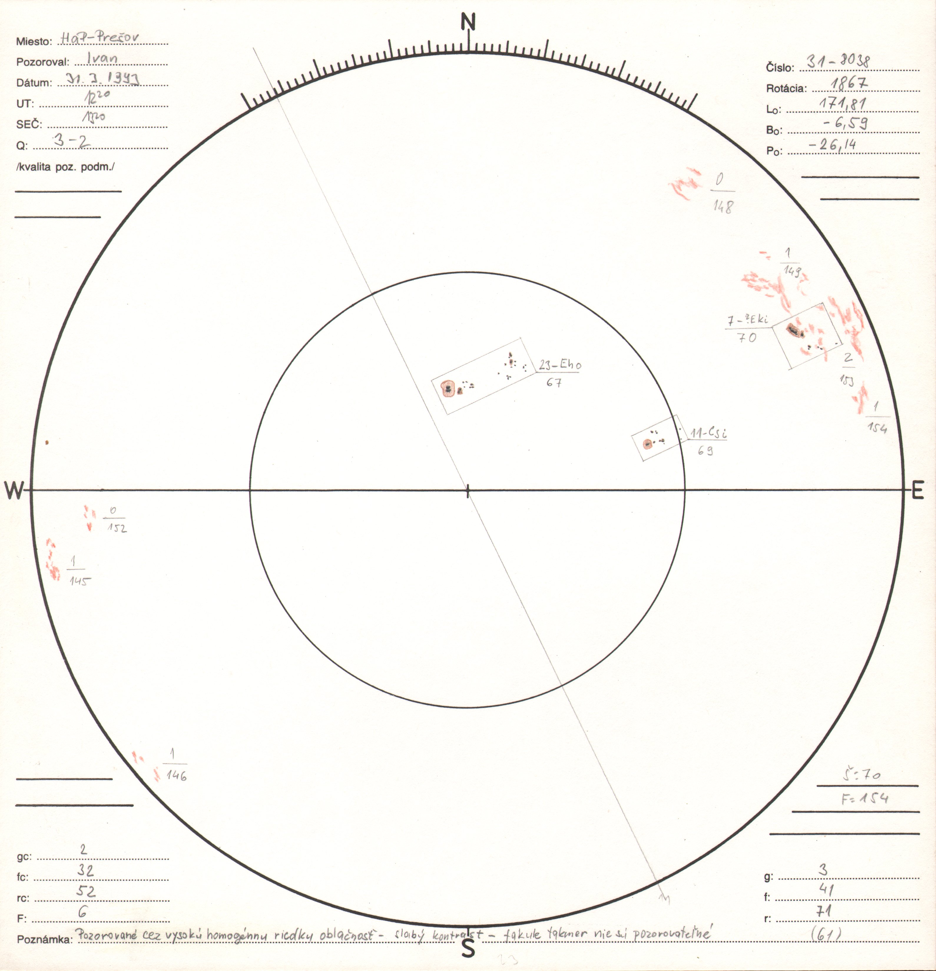 Obrázok zákresu Slnka na deň 31.03.1993