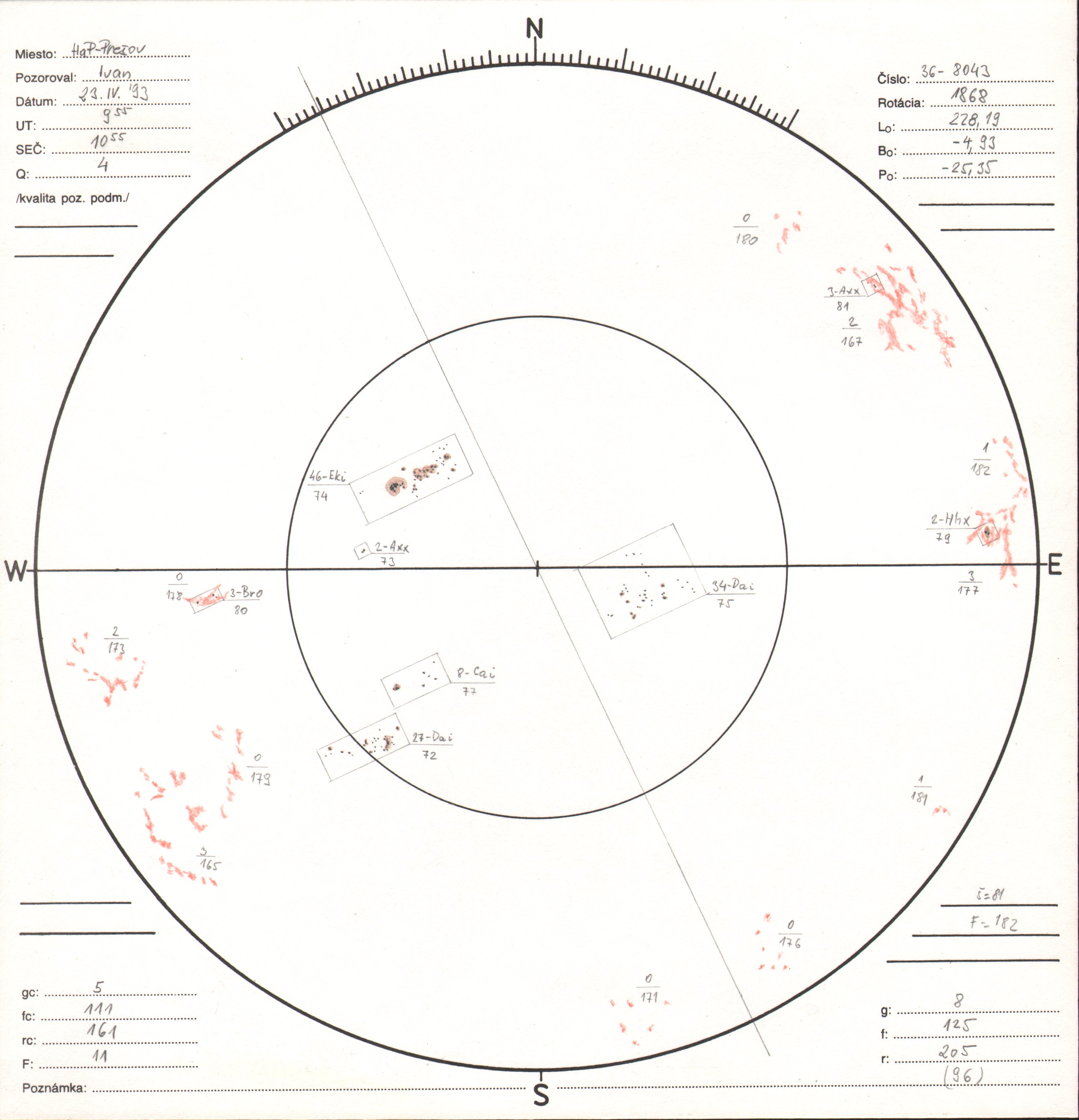 Obrázok zákresu Slnka na deň 23.04.1993