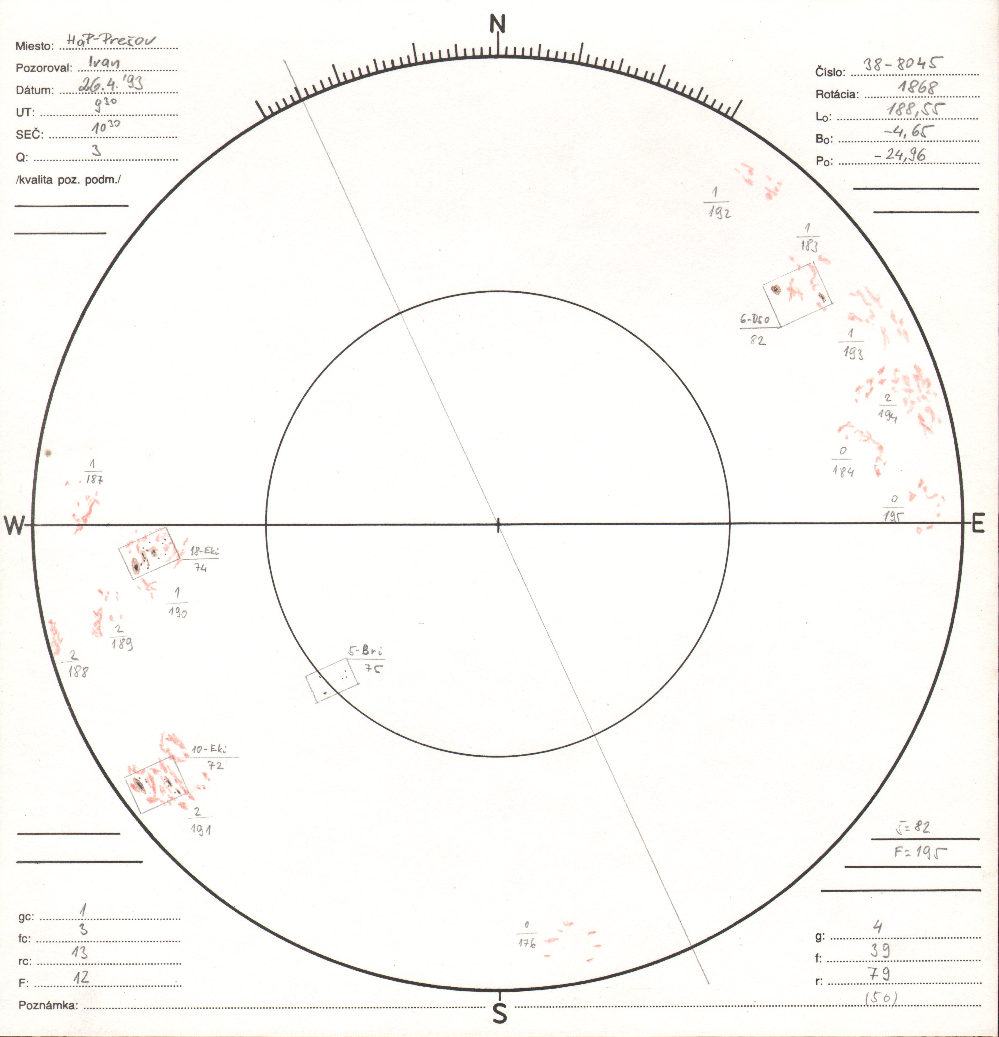 Obrázok zákresu Slnka na deň 26.04.1993