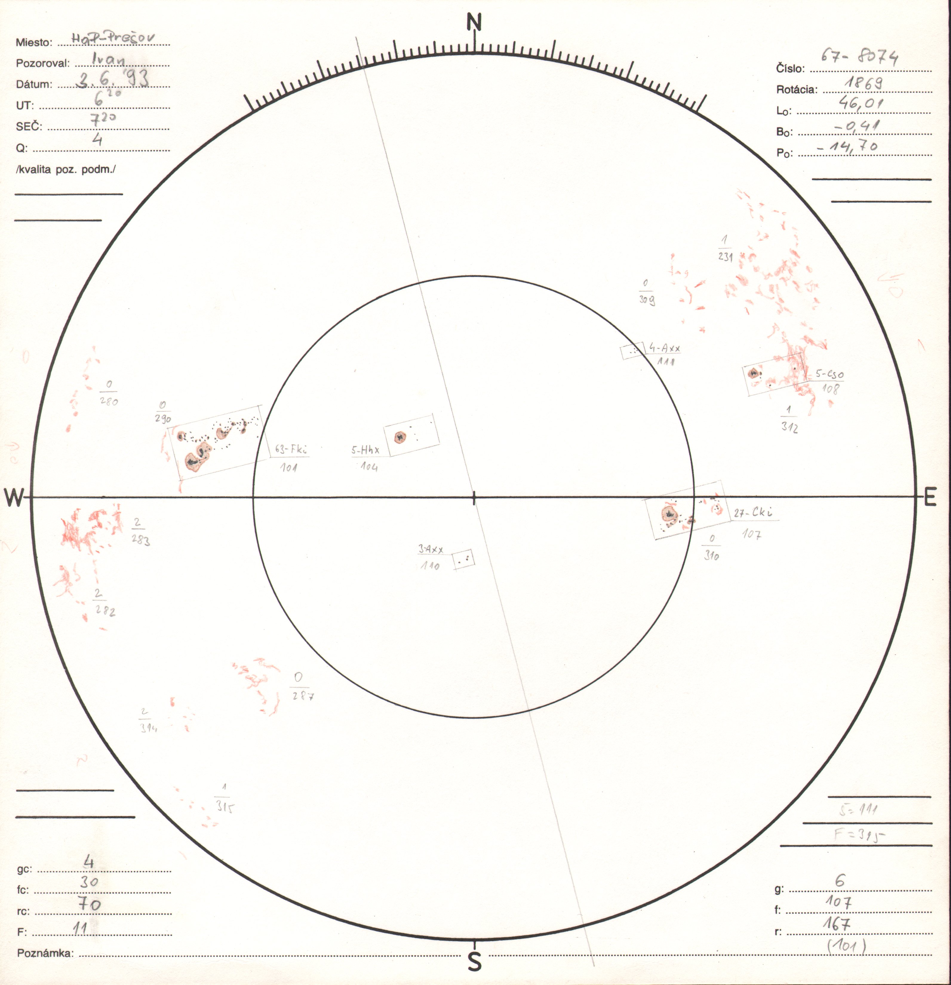 Obrázok zákresu Slnka na deň 03.06.1993