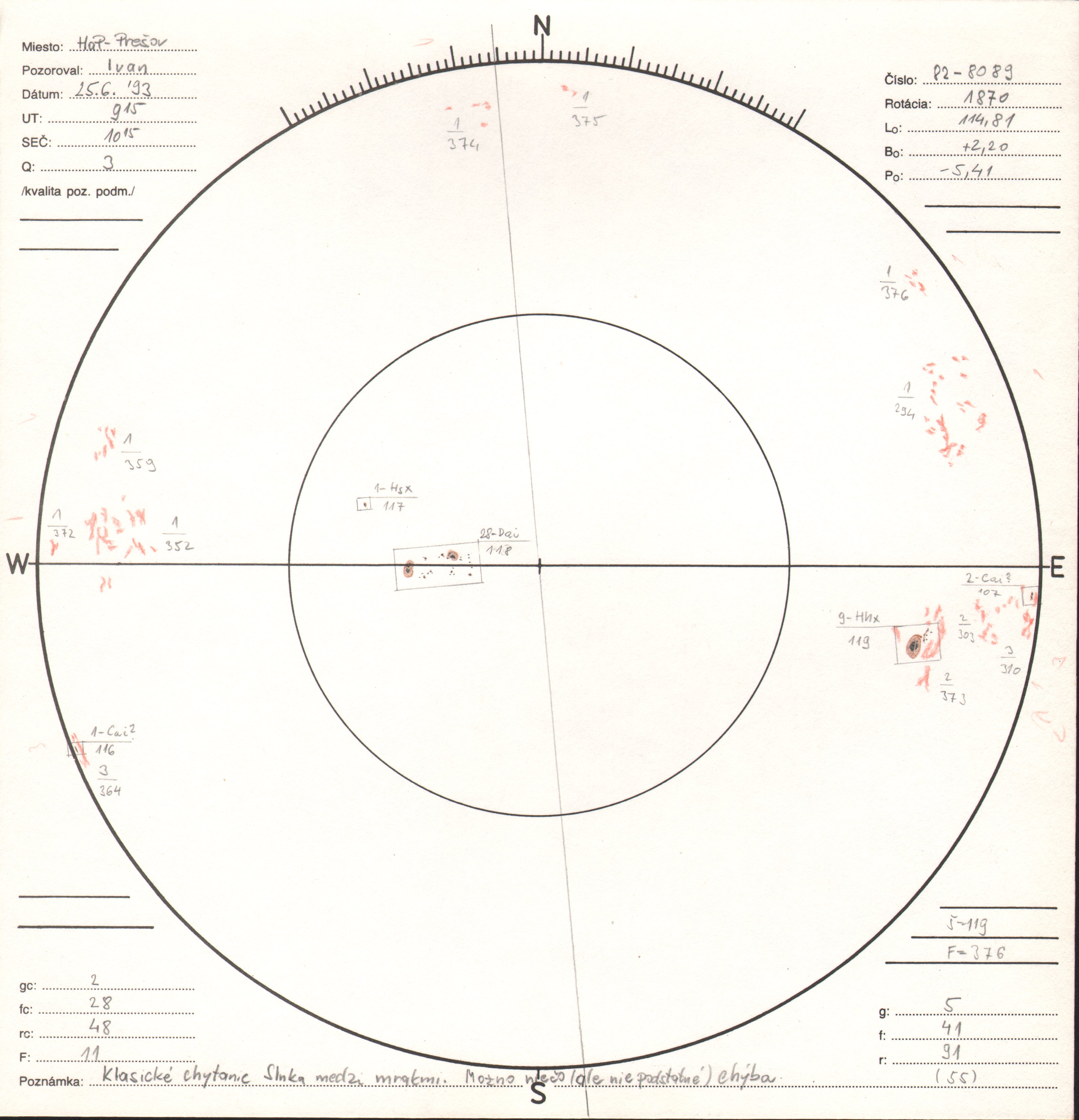 Obrázok zákresu Slnka na deň 25.06.1993