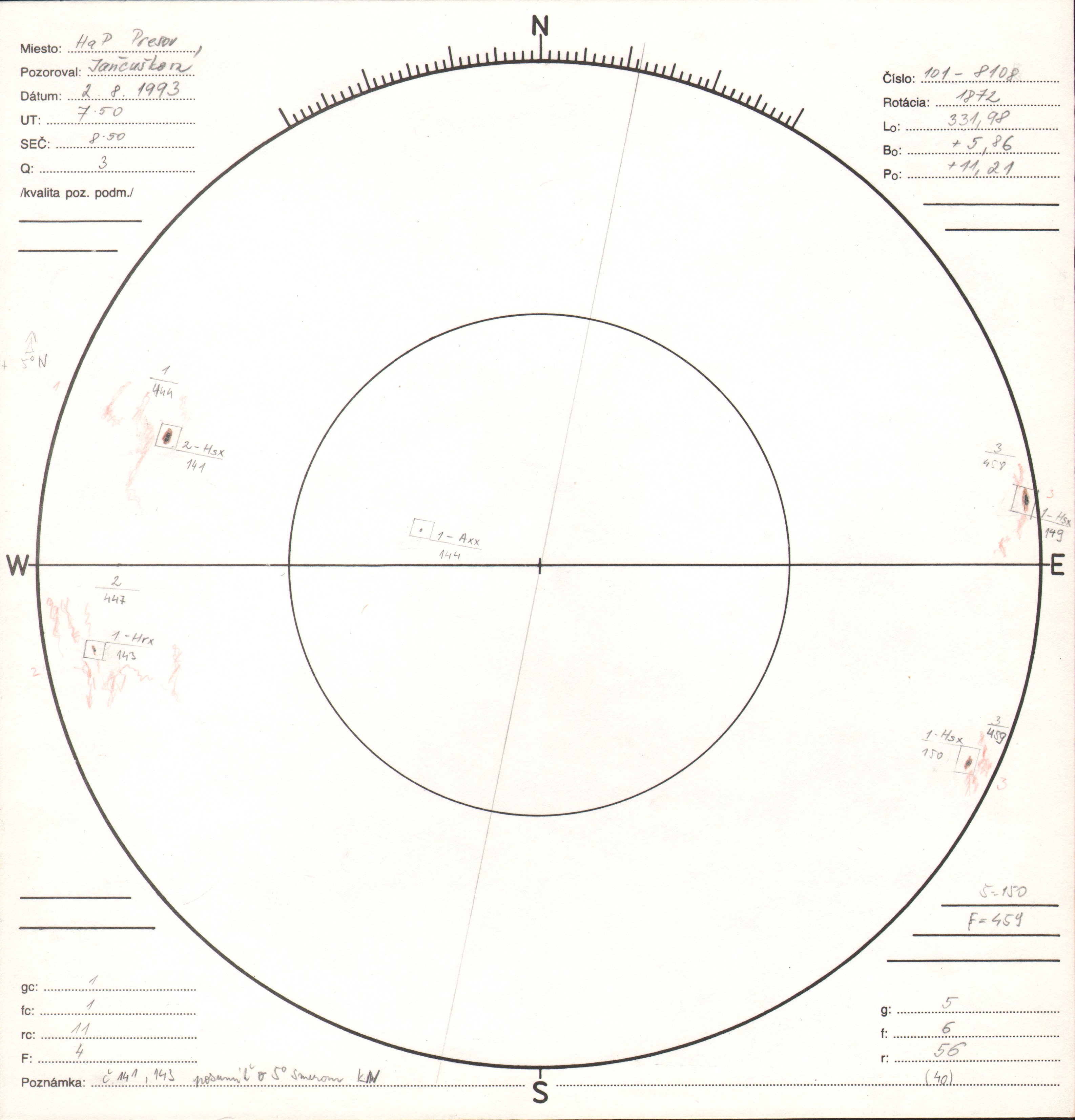 Obrázok zákresu Slnka na deň 02.08.1993