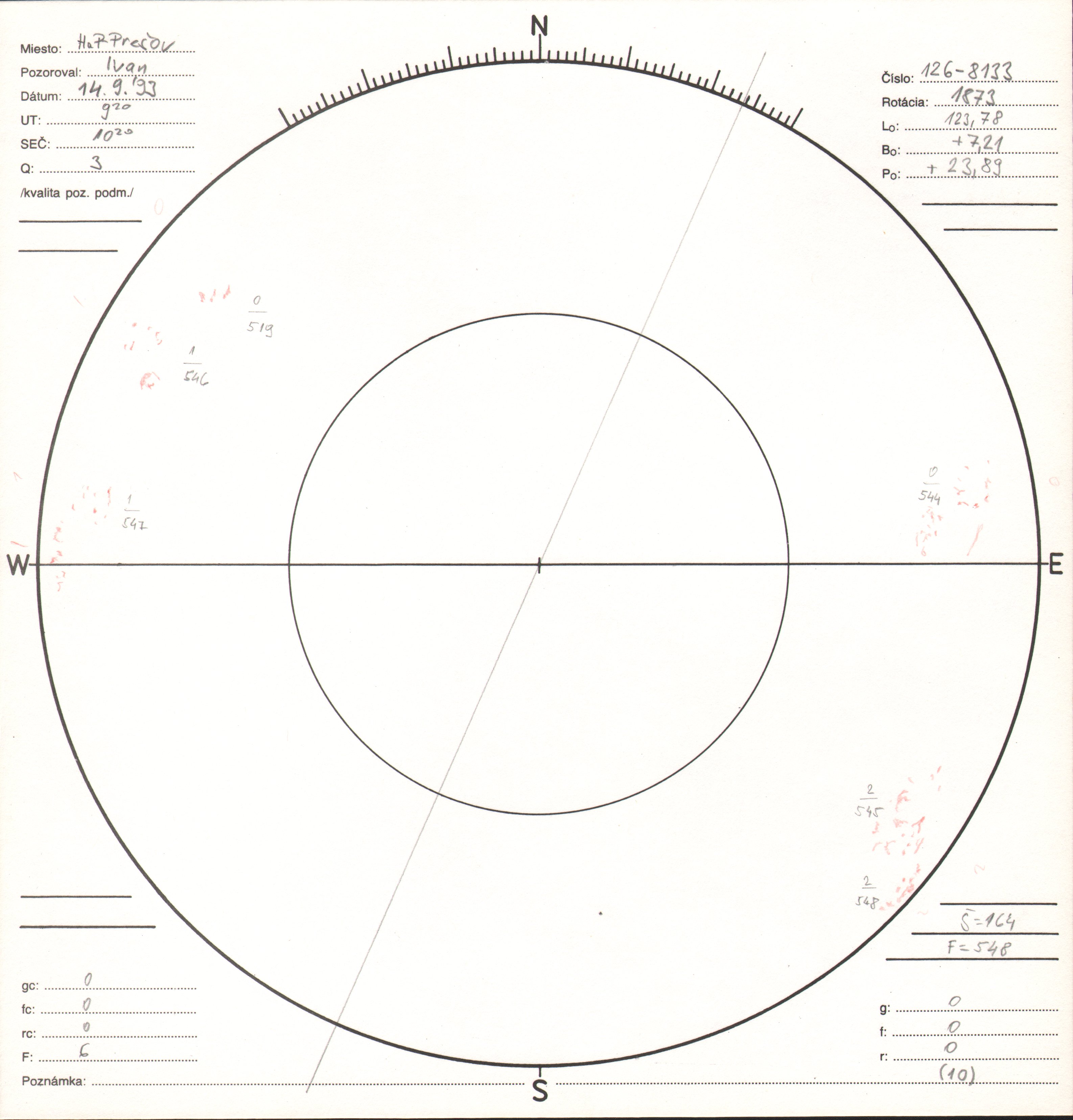 Obrázok zákresu Slnka na deň 14.09.1993