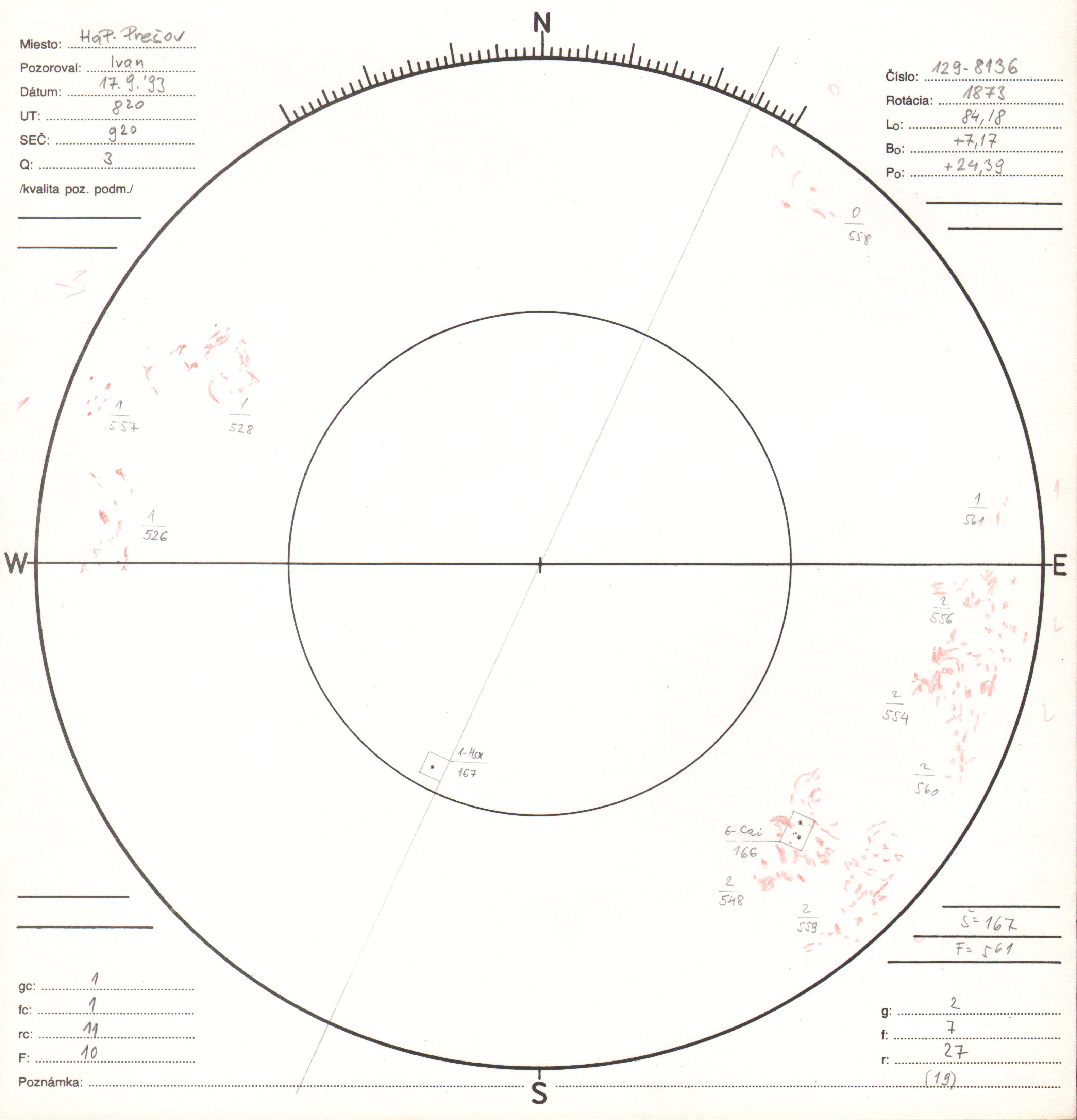 Obrázok zákresu Slnka na deň 17.09.1993