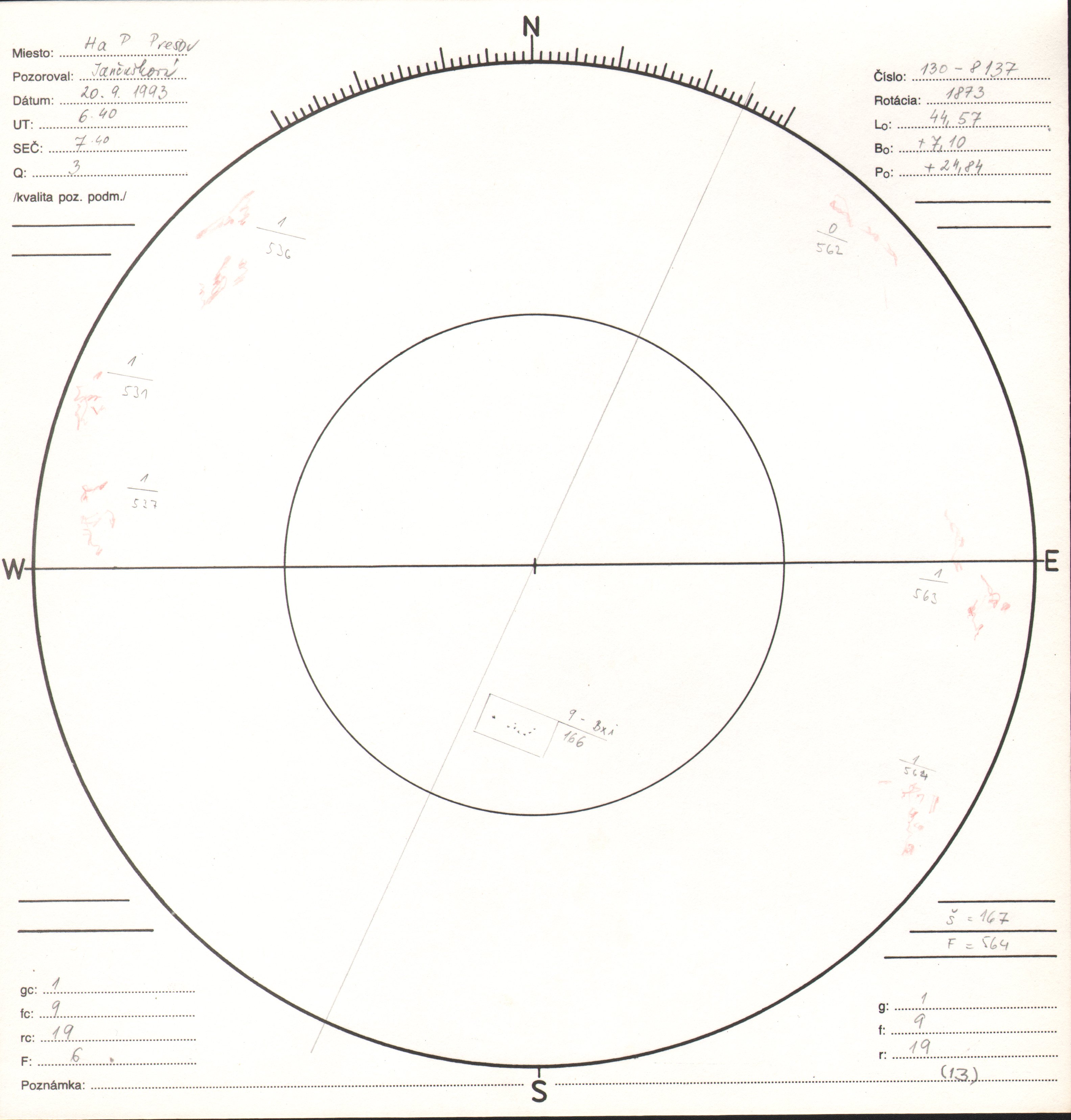Obrázok zákresu Slnka na deň 20.09.1993