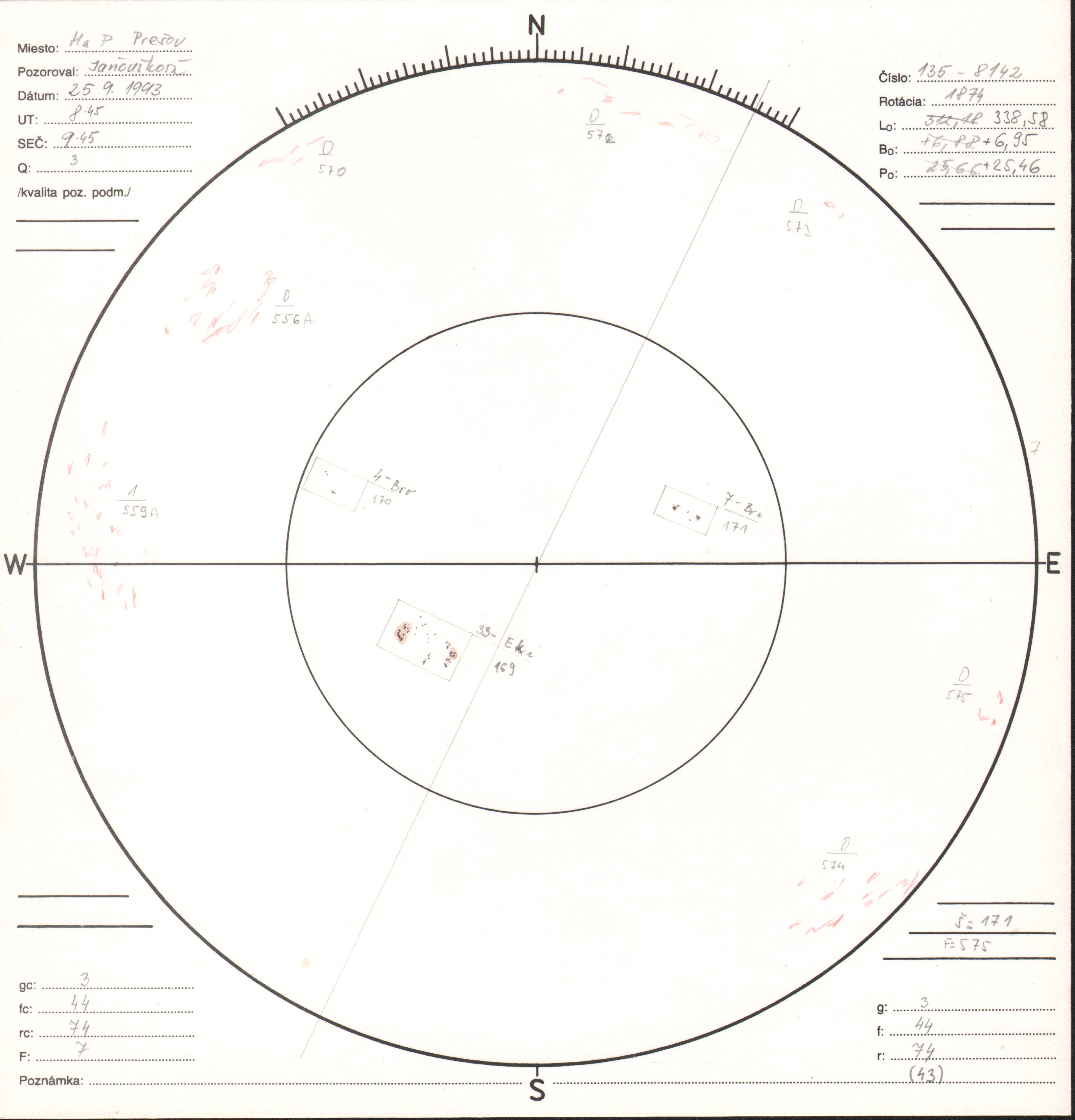 Obrázok zákresu Slnka na deň 25.09.1993