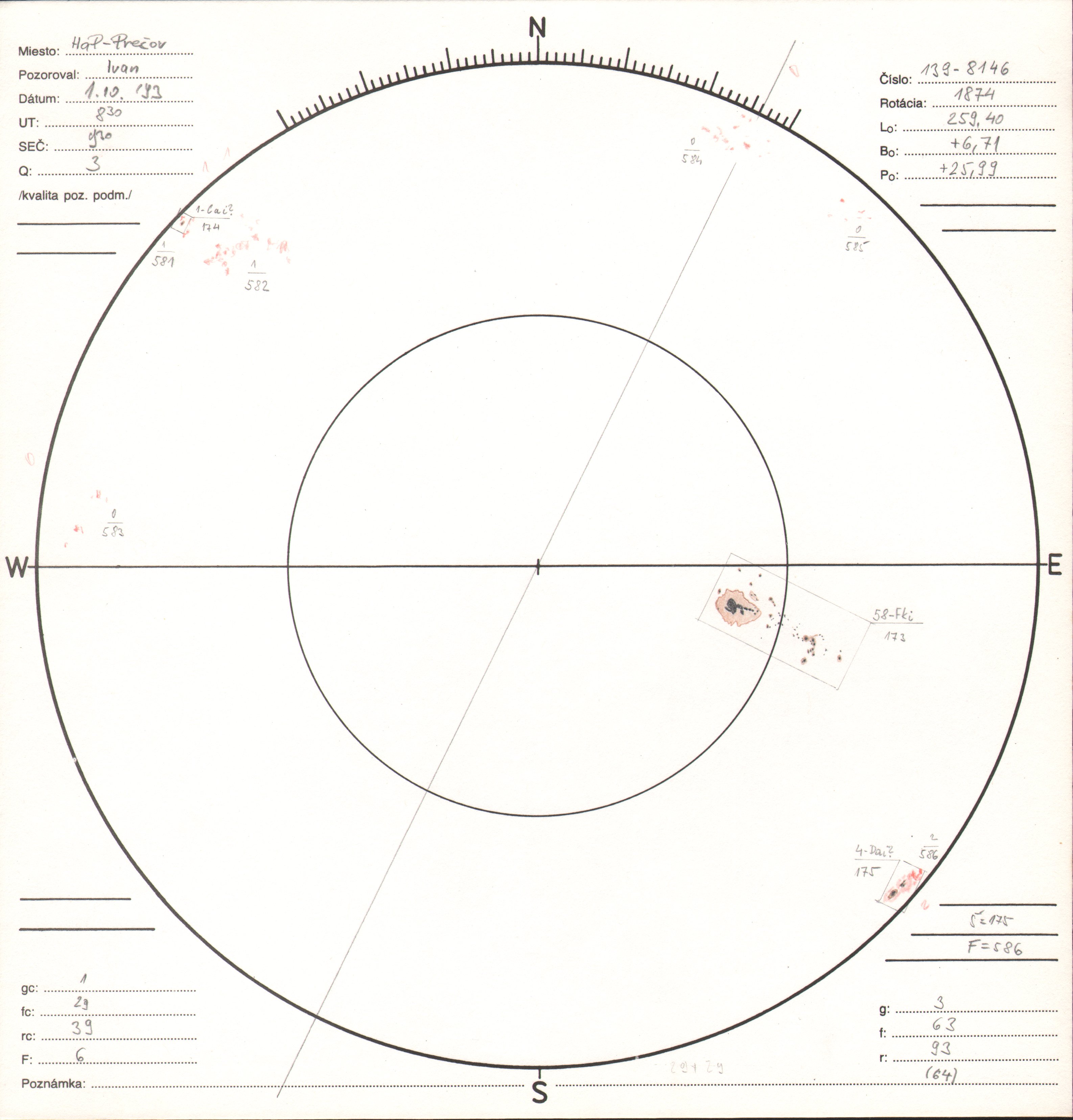 Obrázok zákresu Slnka na deň 01.10.1993