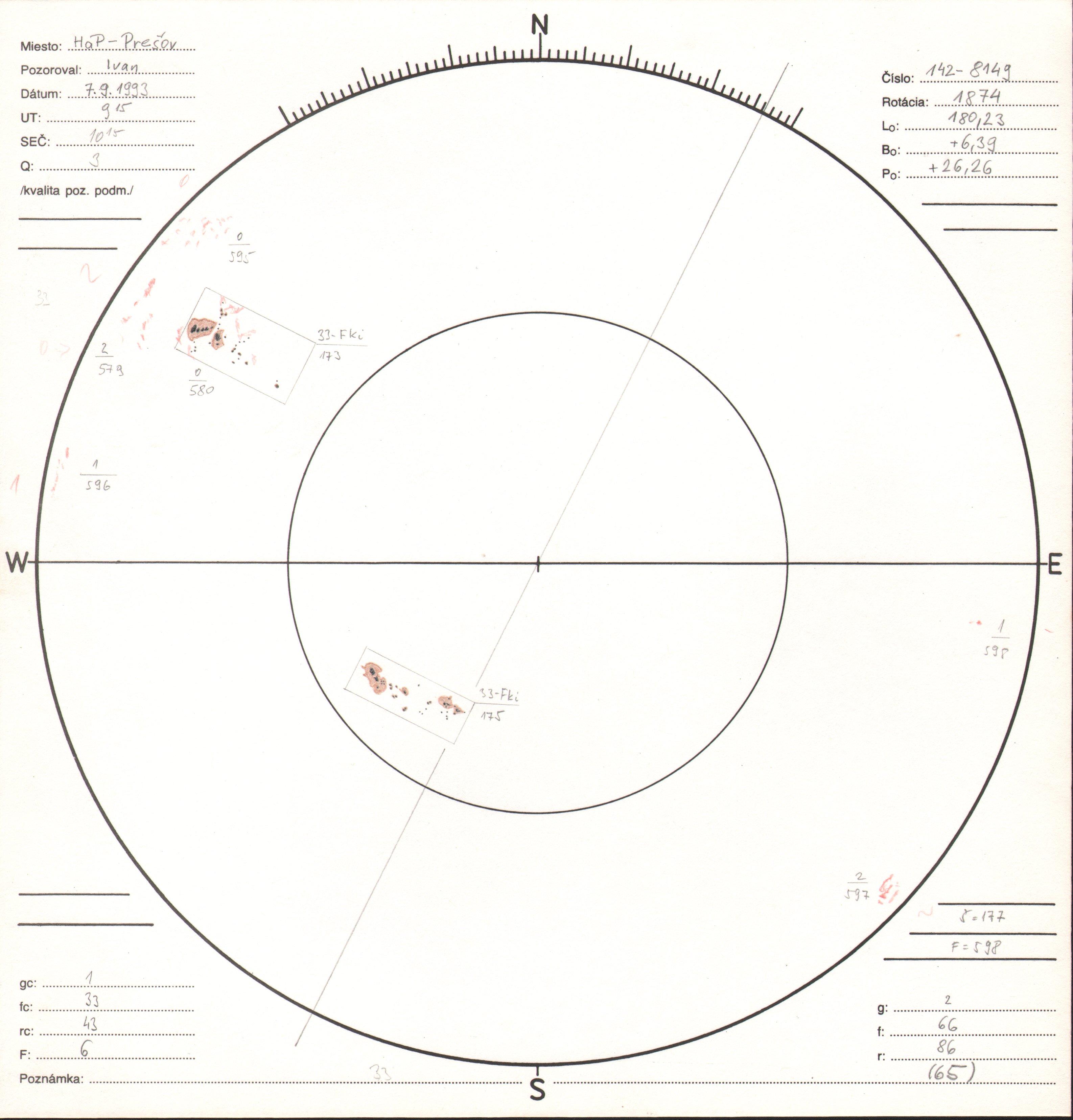Obrázok zákresu Slnka na deň 07.10.1993