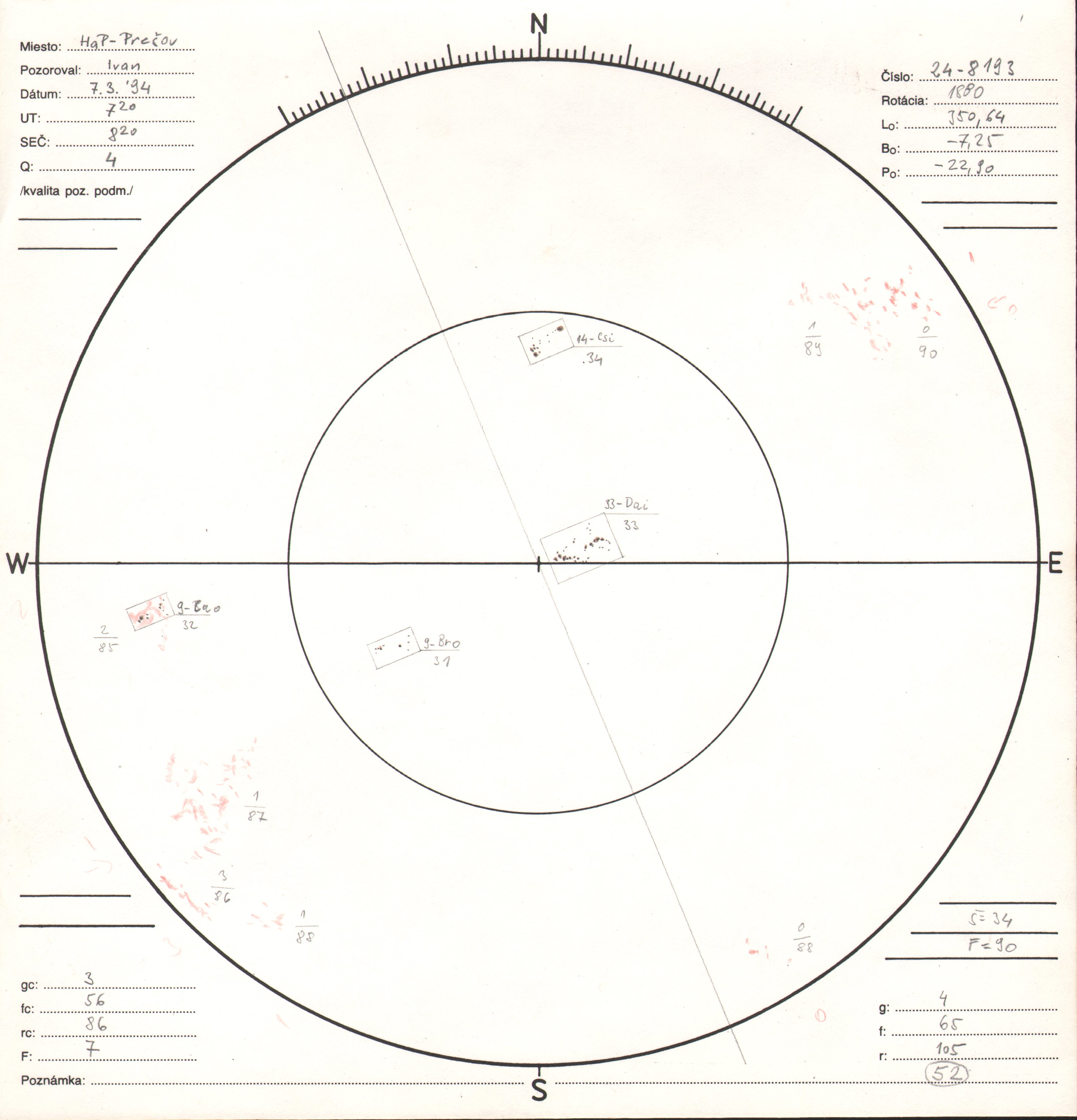 Obrázok zákresu Slnka na deň 07.03.1994