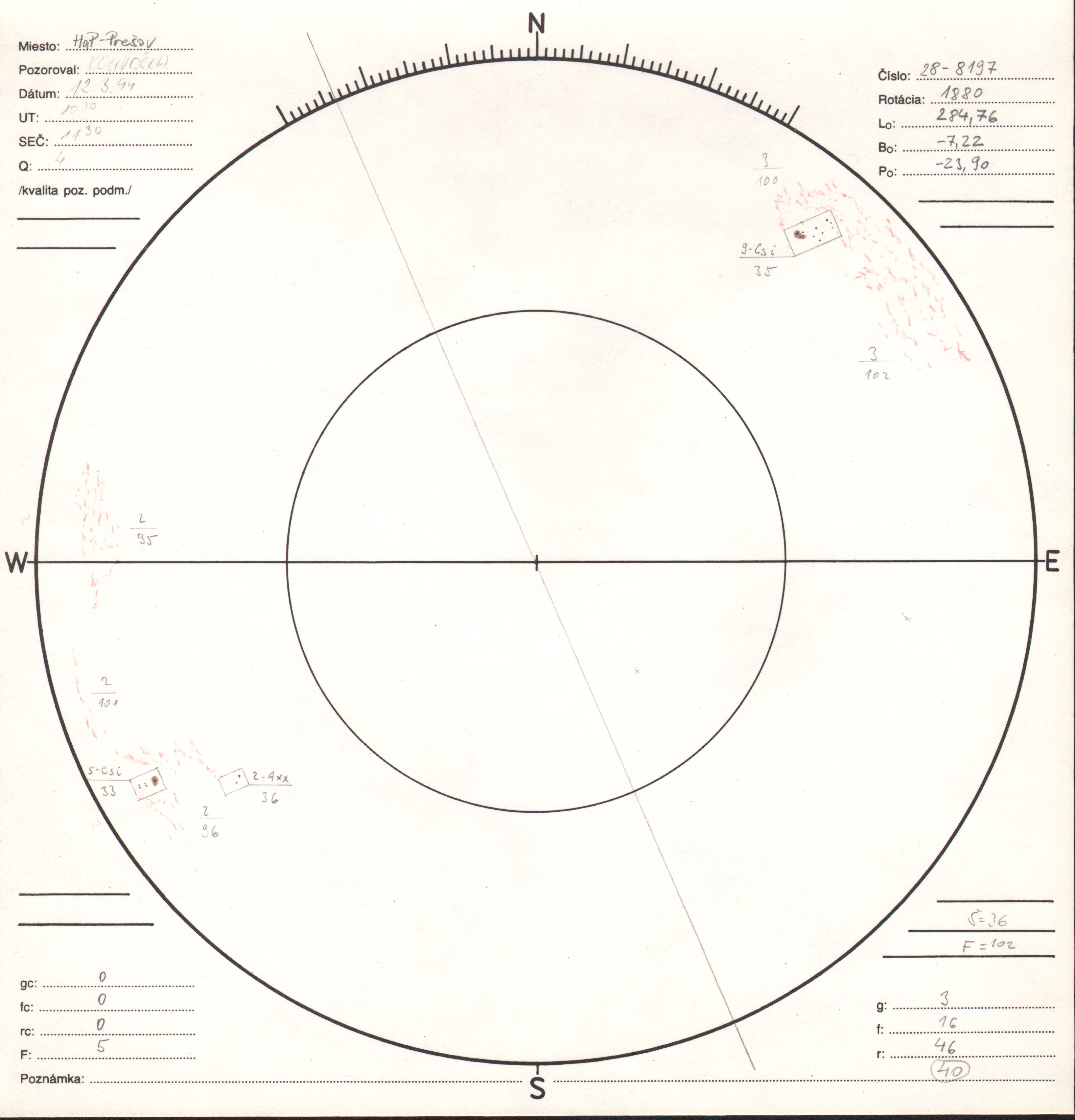 Obrázok zákresu Slnka na deň 12.03.1994