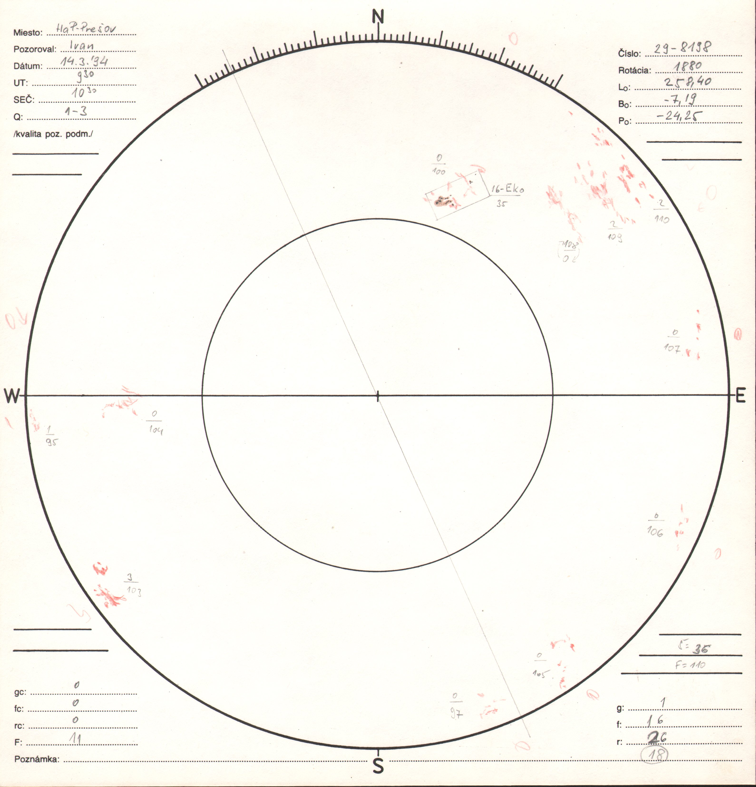 Obrázok zákresu Slnka na deň 14.03.1994