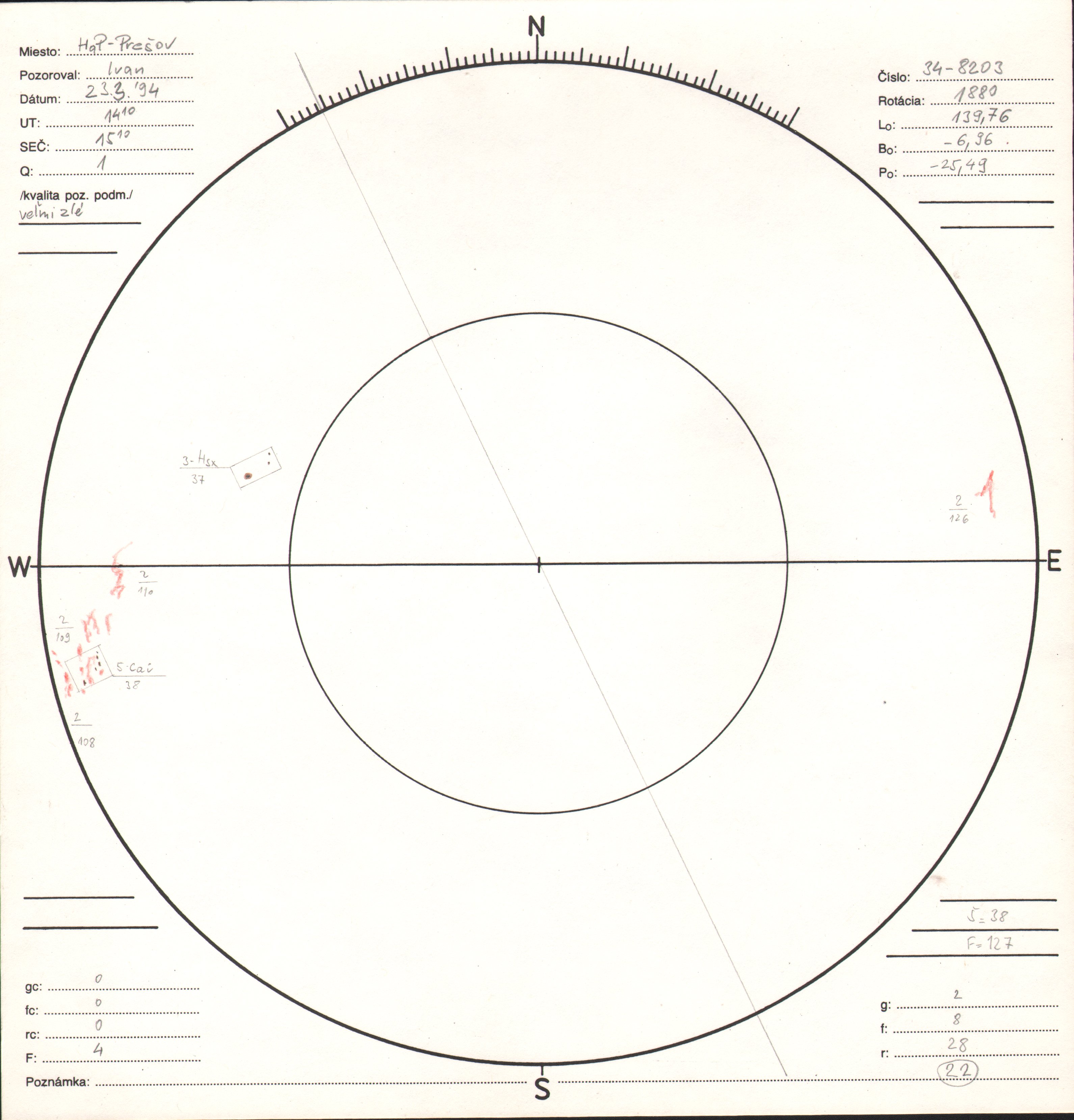 Obrázok zákresu Slnka na deň 23.03.1994
