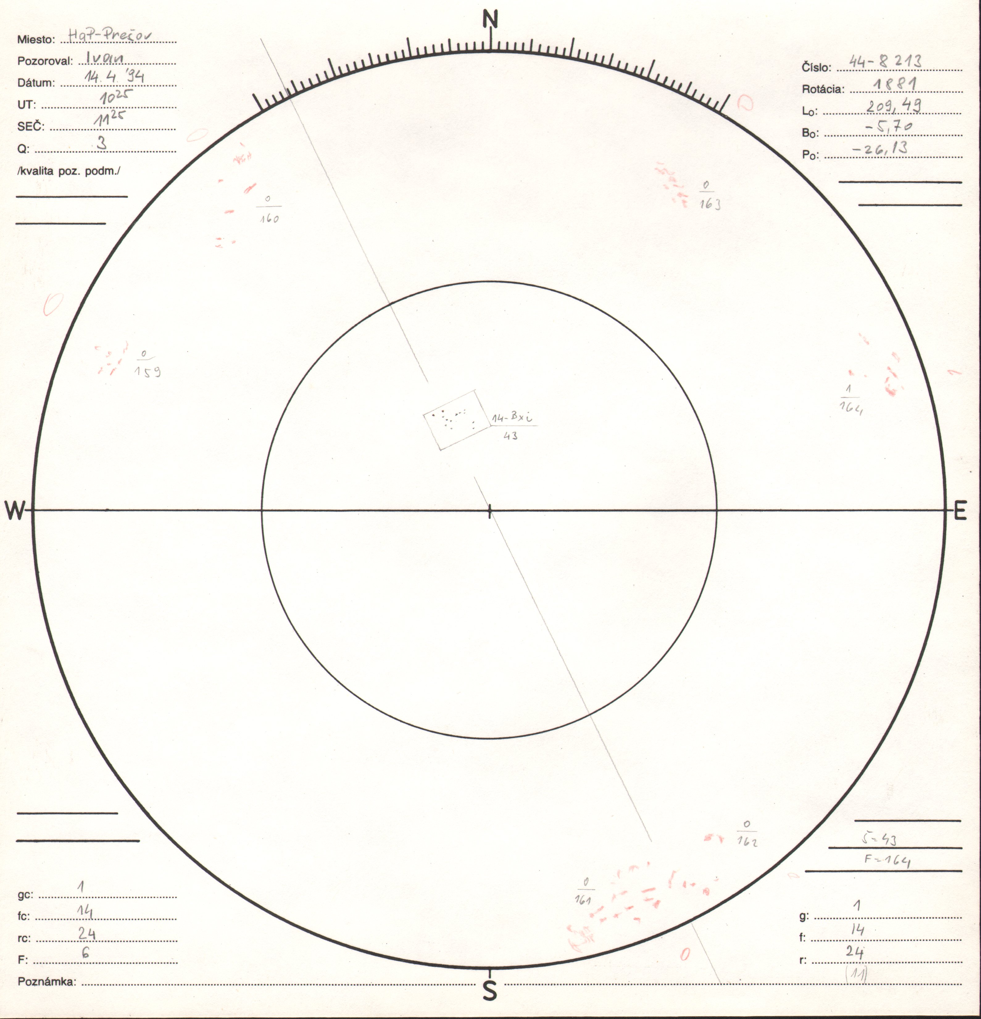 Obrázok zákresu Slnka na deň 14.04.1994