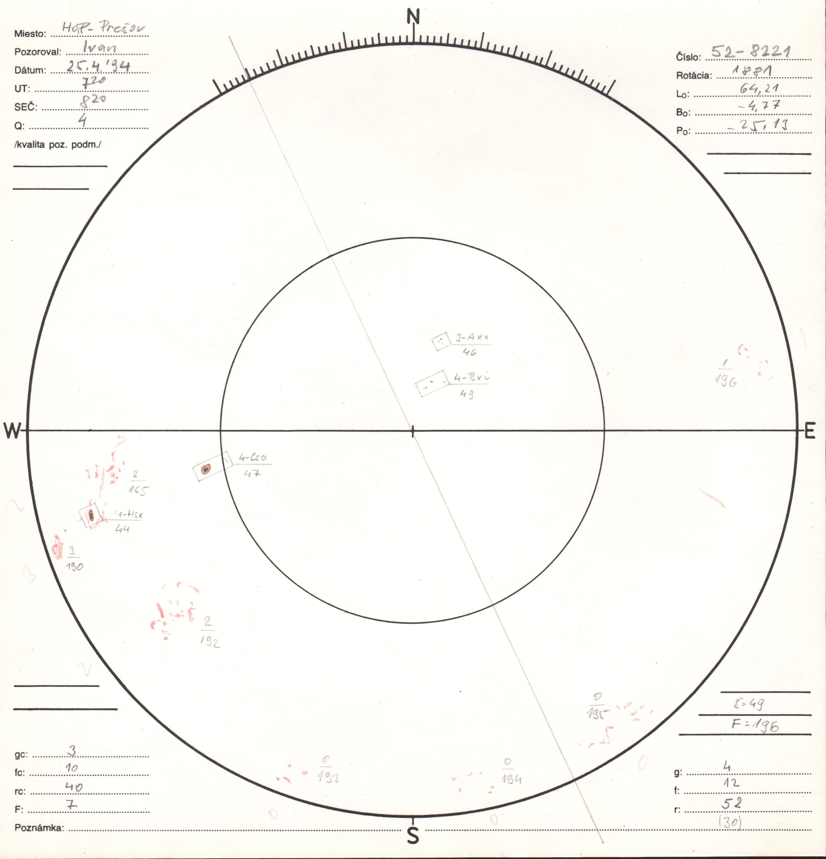 Obrázok zákresu Slnka na deň 25.04.1994
