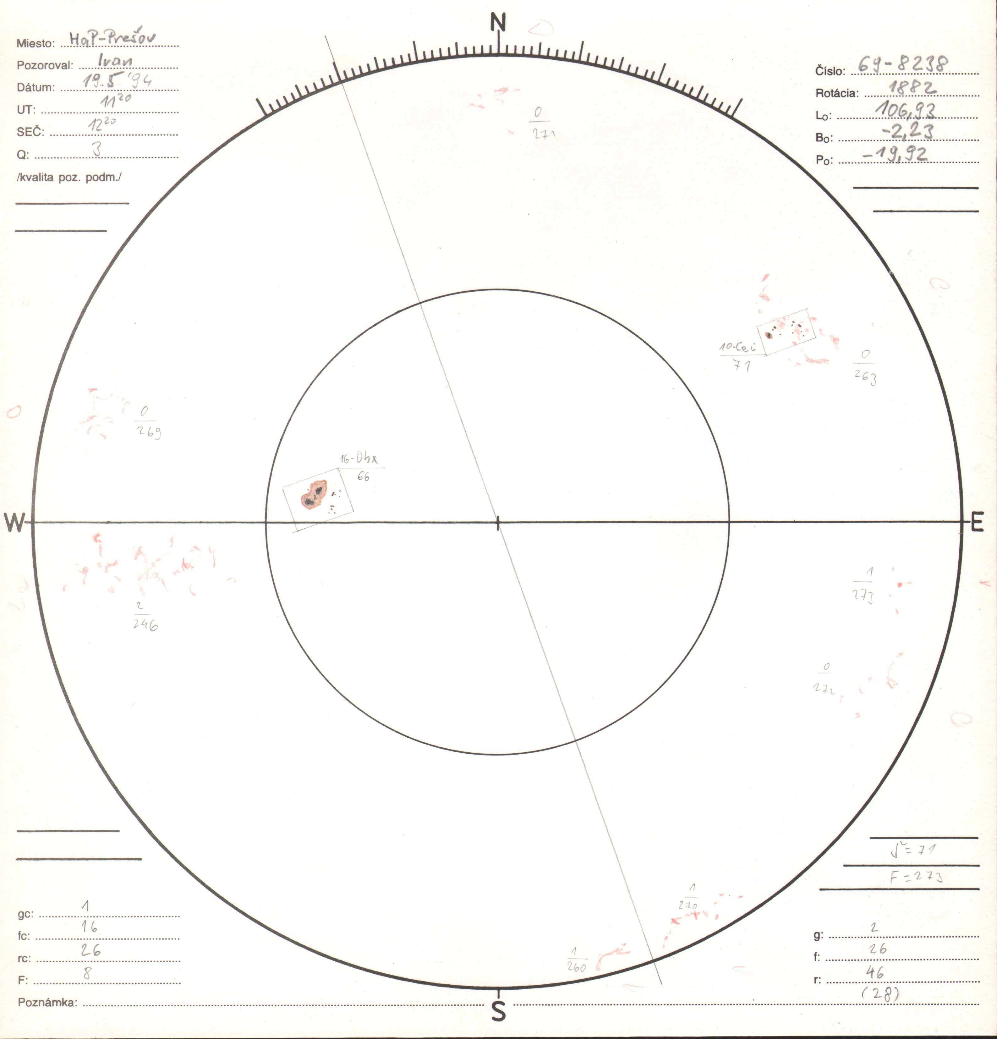 Obrázok zákresu Slnka na deň 19.05.1994