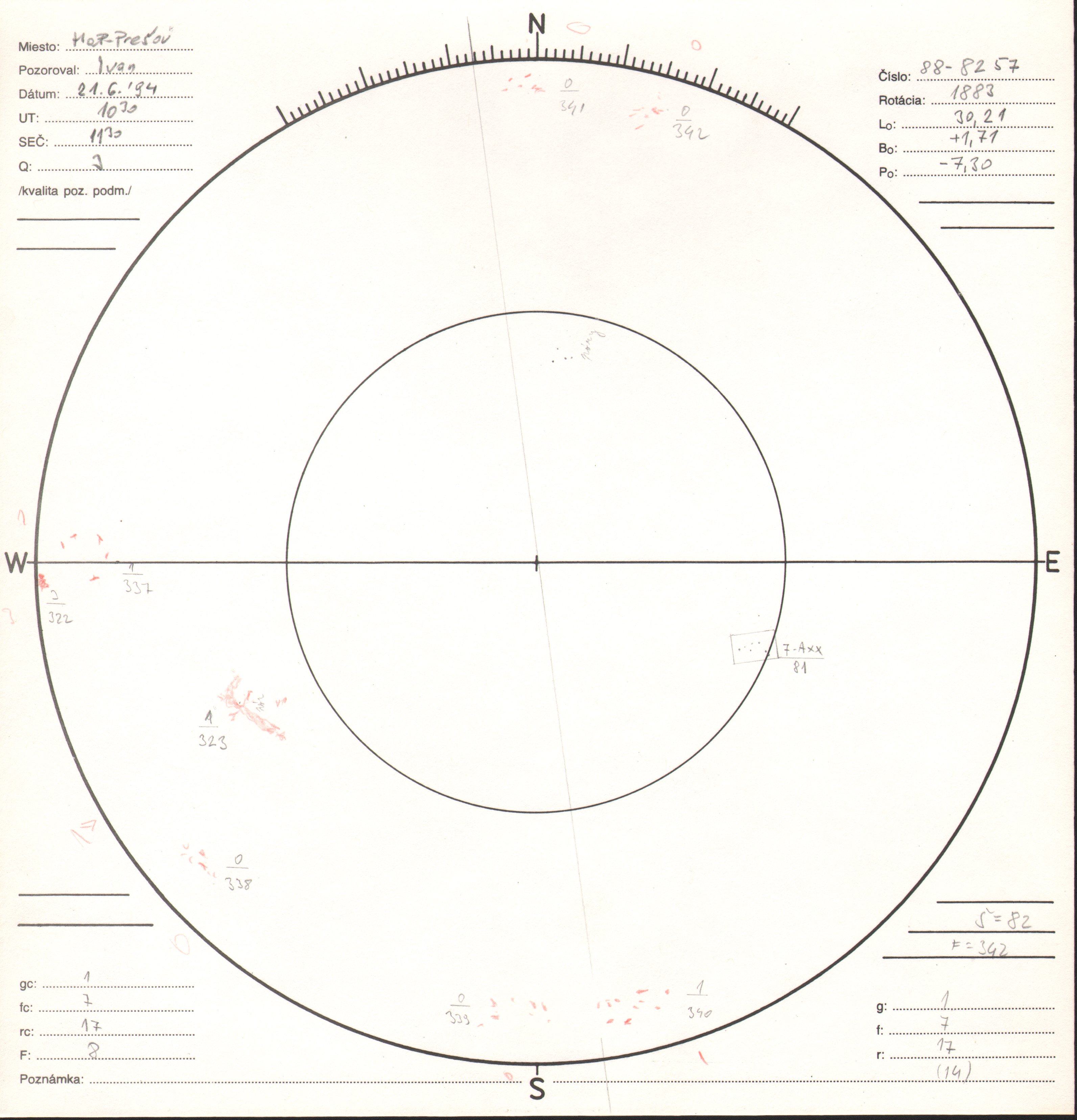 Obrázok zákresu Slnka na deň 21.06.1994