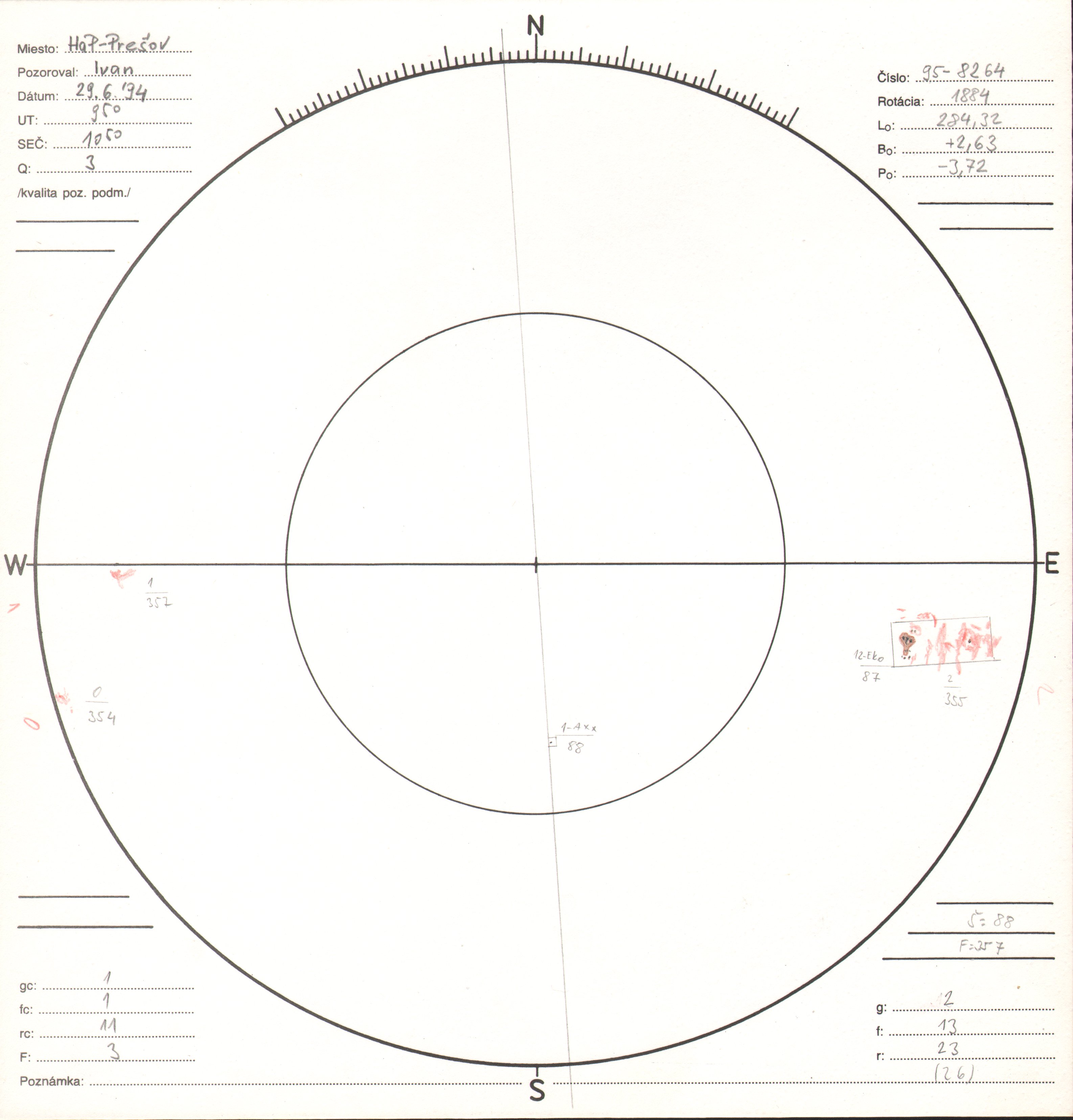 Obrázok zákresu Slnka na deň 29.06.1994