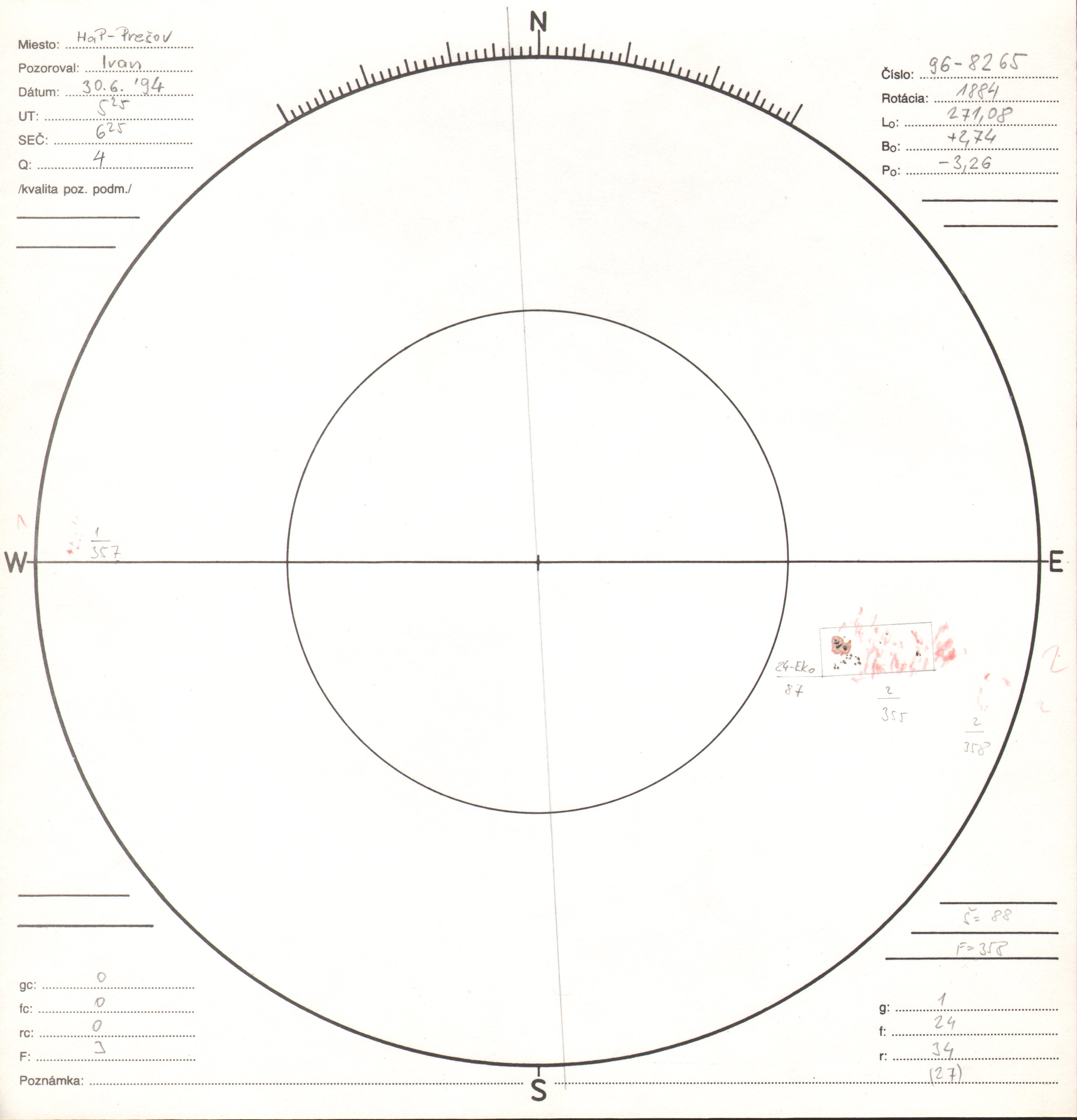 Obrázok zákresu Slnka na deň 30.06.1994