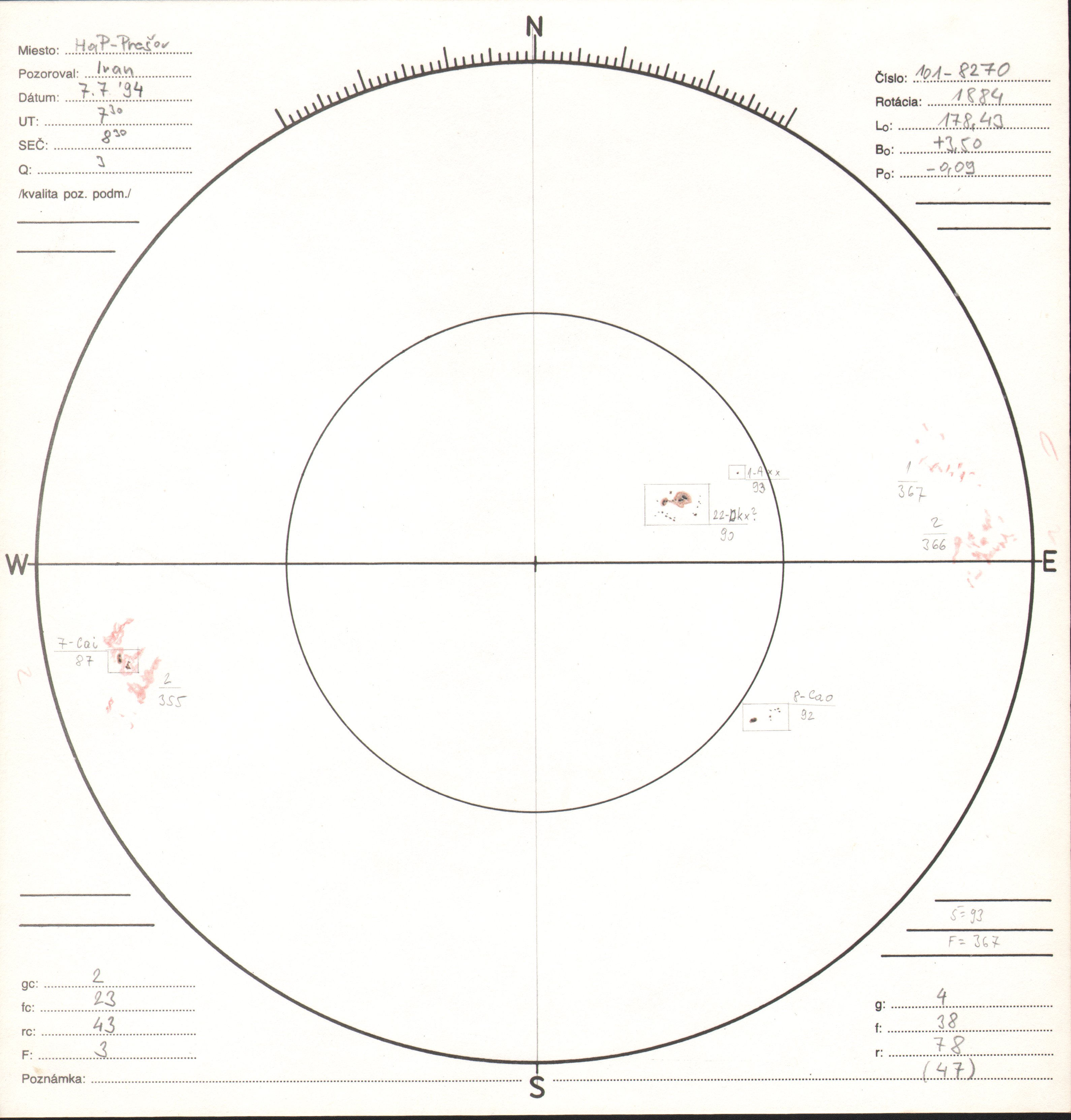 Obrázok zákresu Slnka na deň 07.07.1994