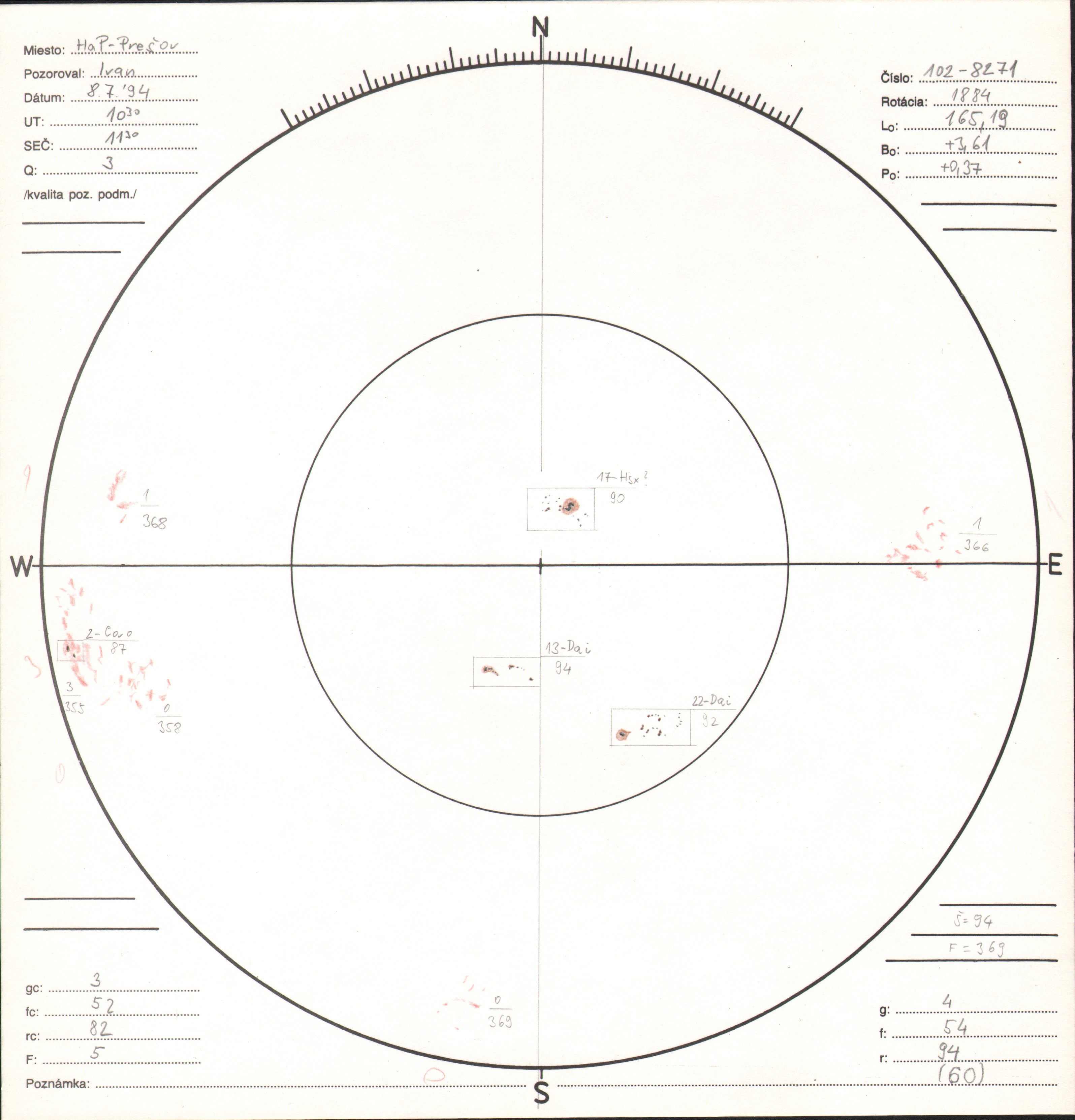 Obrázok zákresu Slnka na deň 08.07.1994