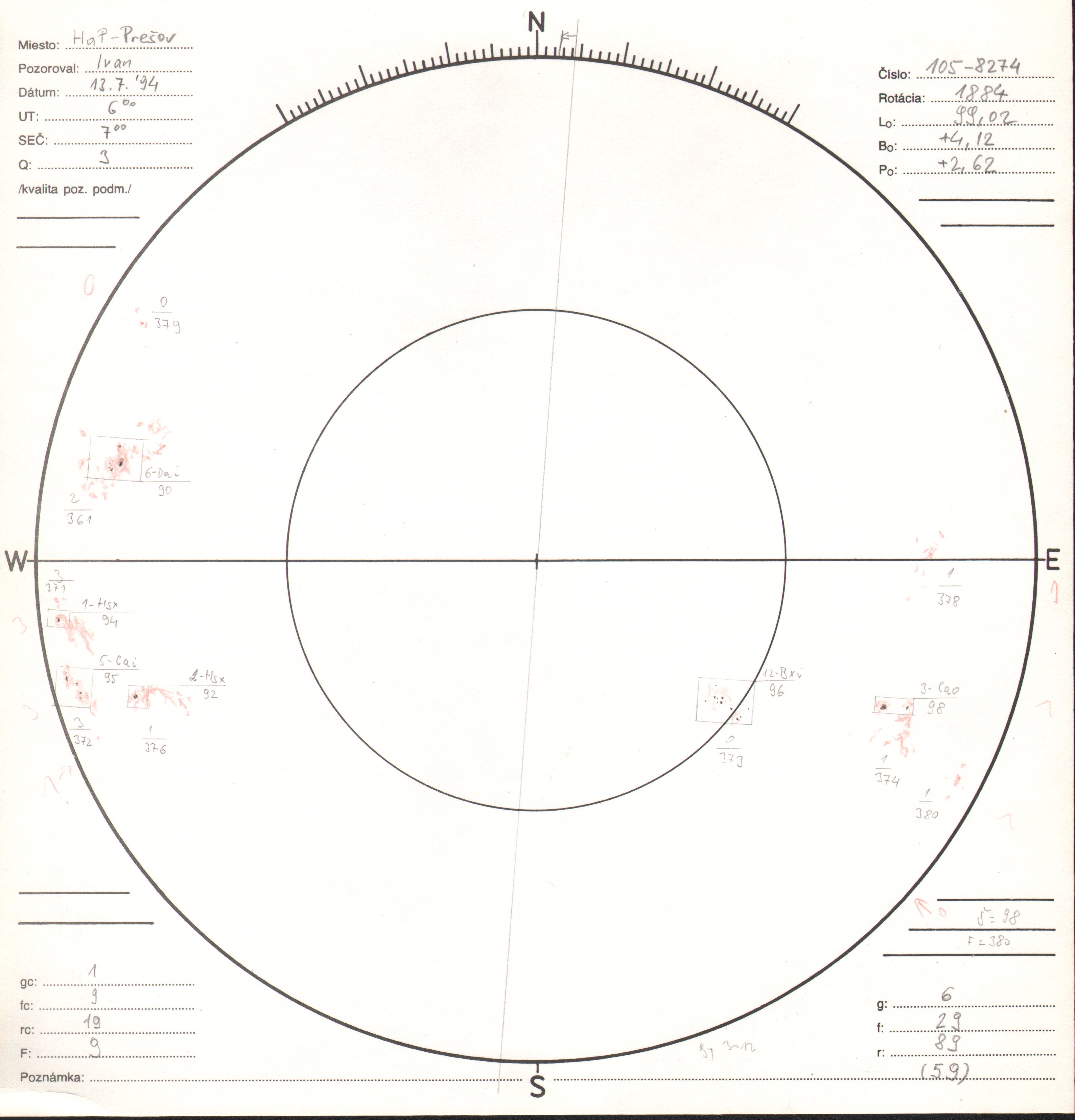 Obrázok zákresu Slnka na deň 13.07.1994