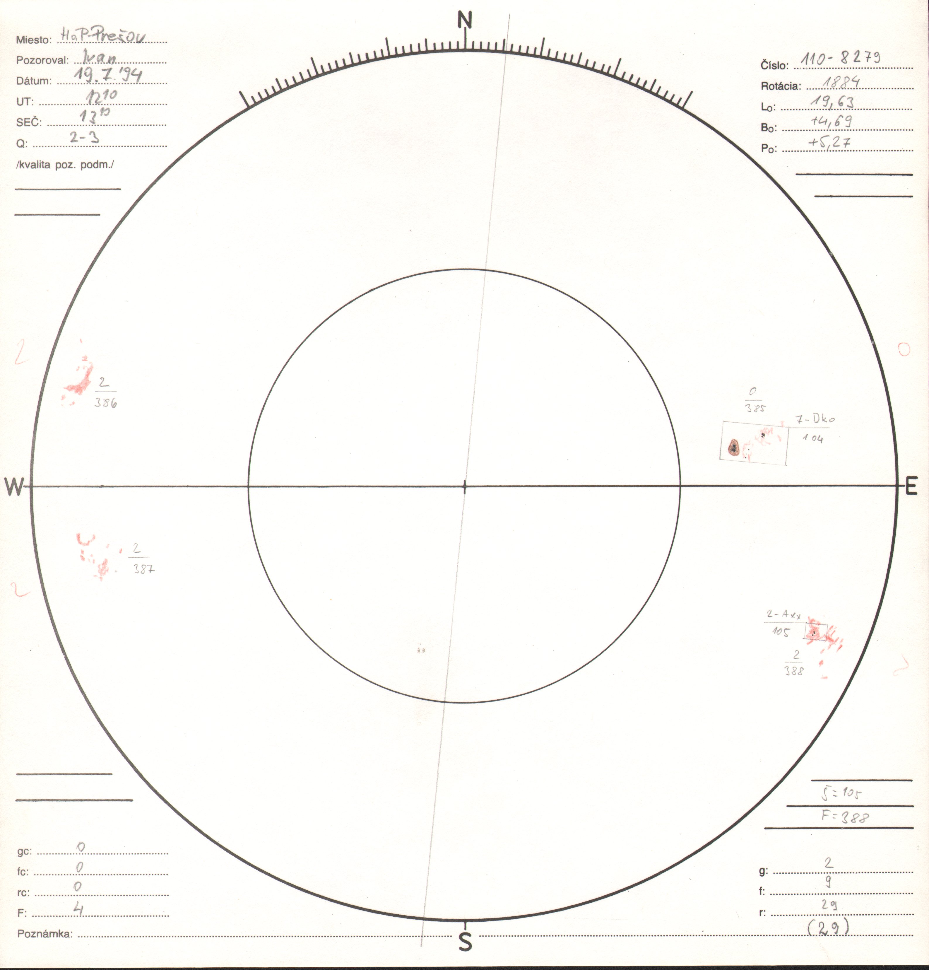 Obrázok zákresu Slnka na deň 19.07.1994