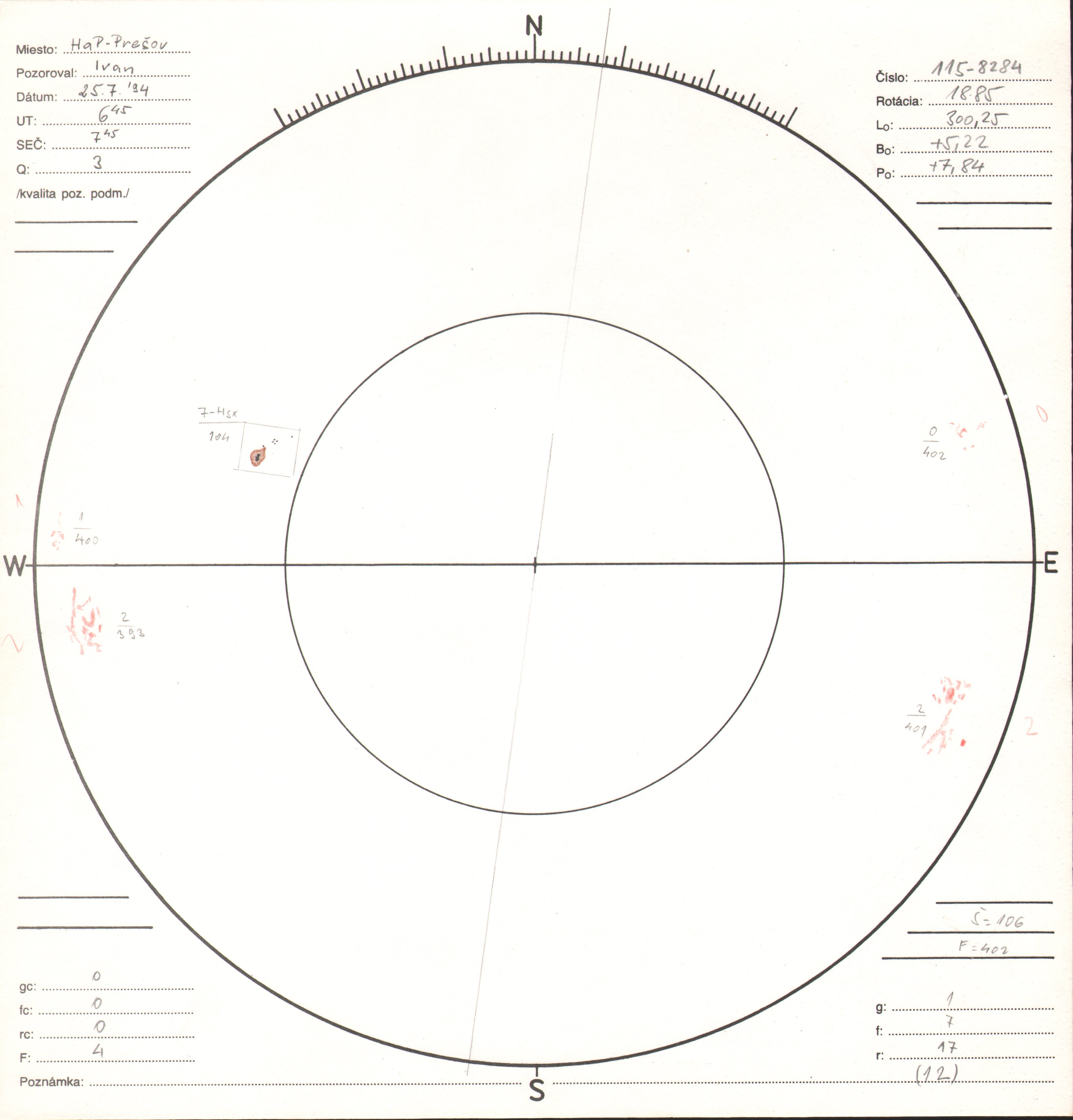 Obrázok zákresu Slnka na deň 25.07.1994