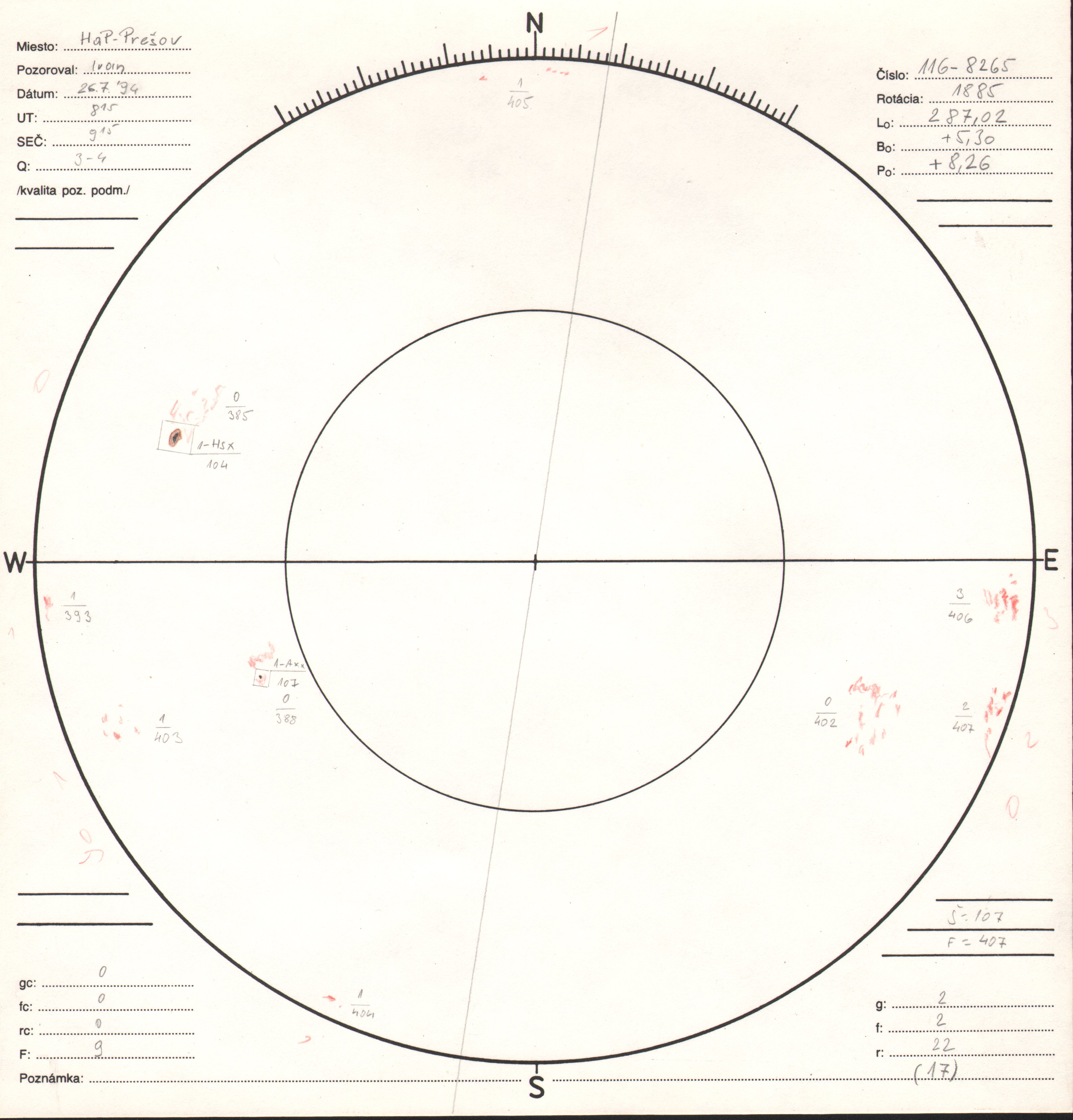 Obrázok zákresu Slnka na deň 26.07.1994
