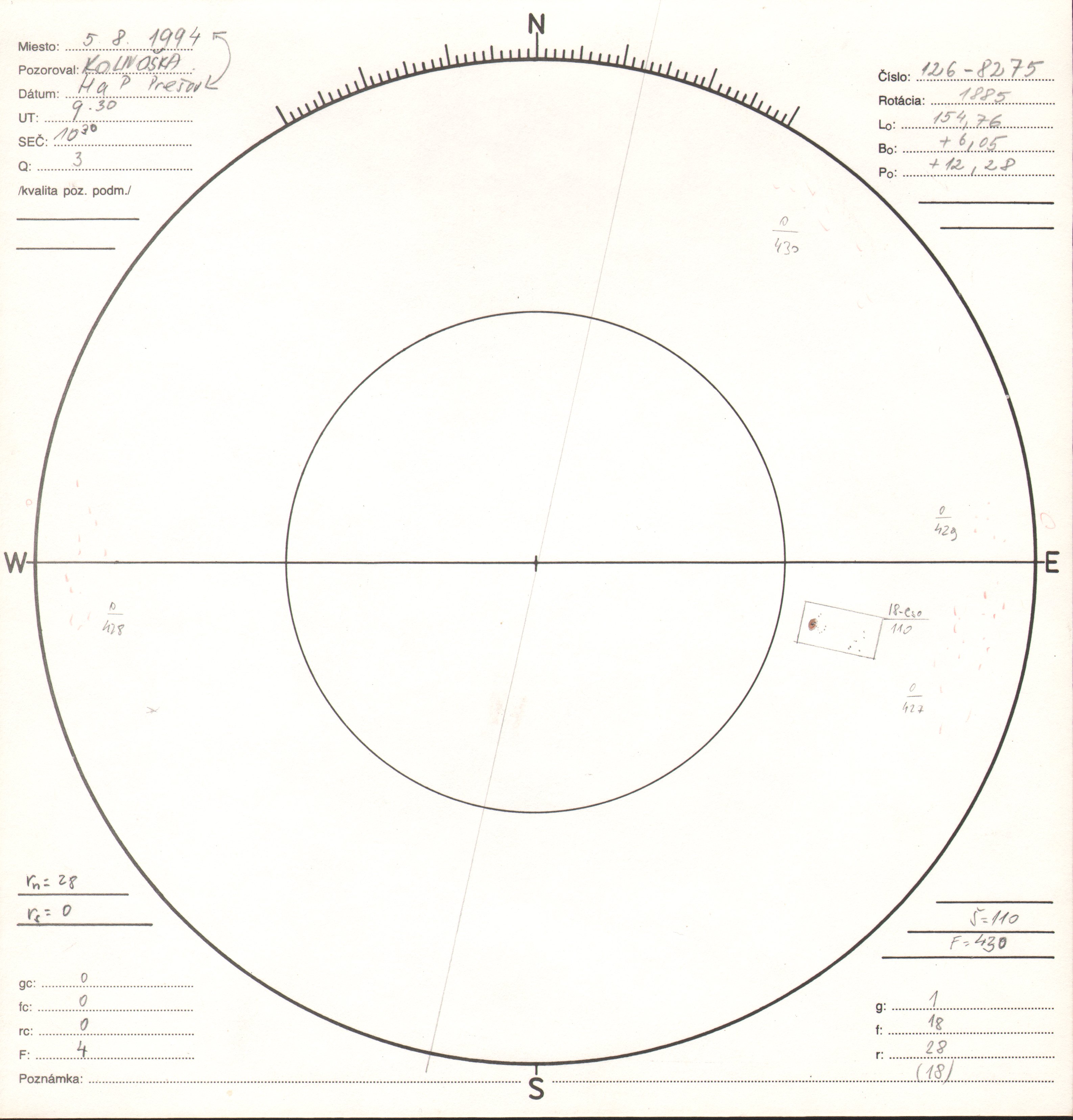 Obrázok zákresu Slnka na deň 05.08.1994