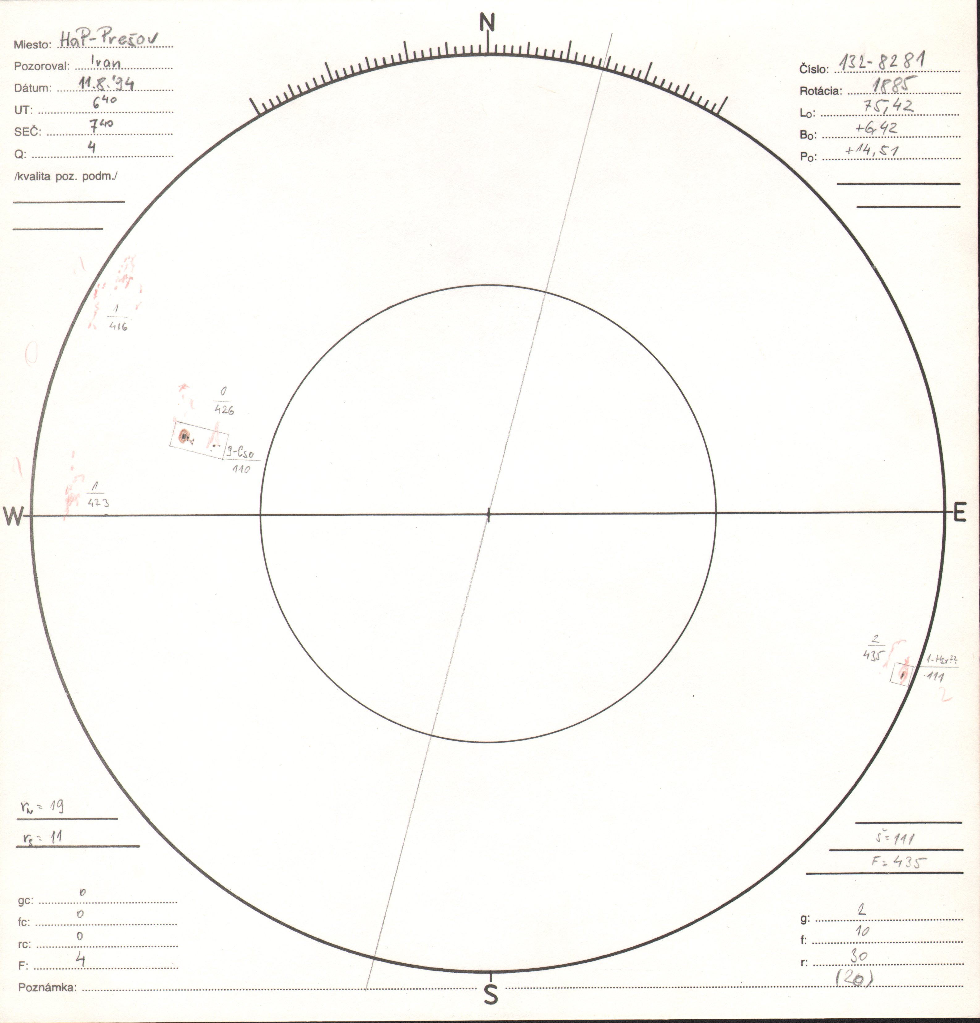 Obrázok zákresu Slnka na deň 11.08.1994