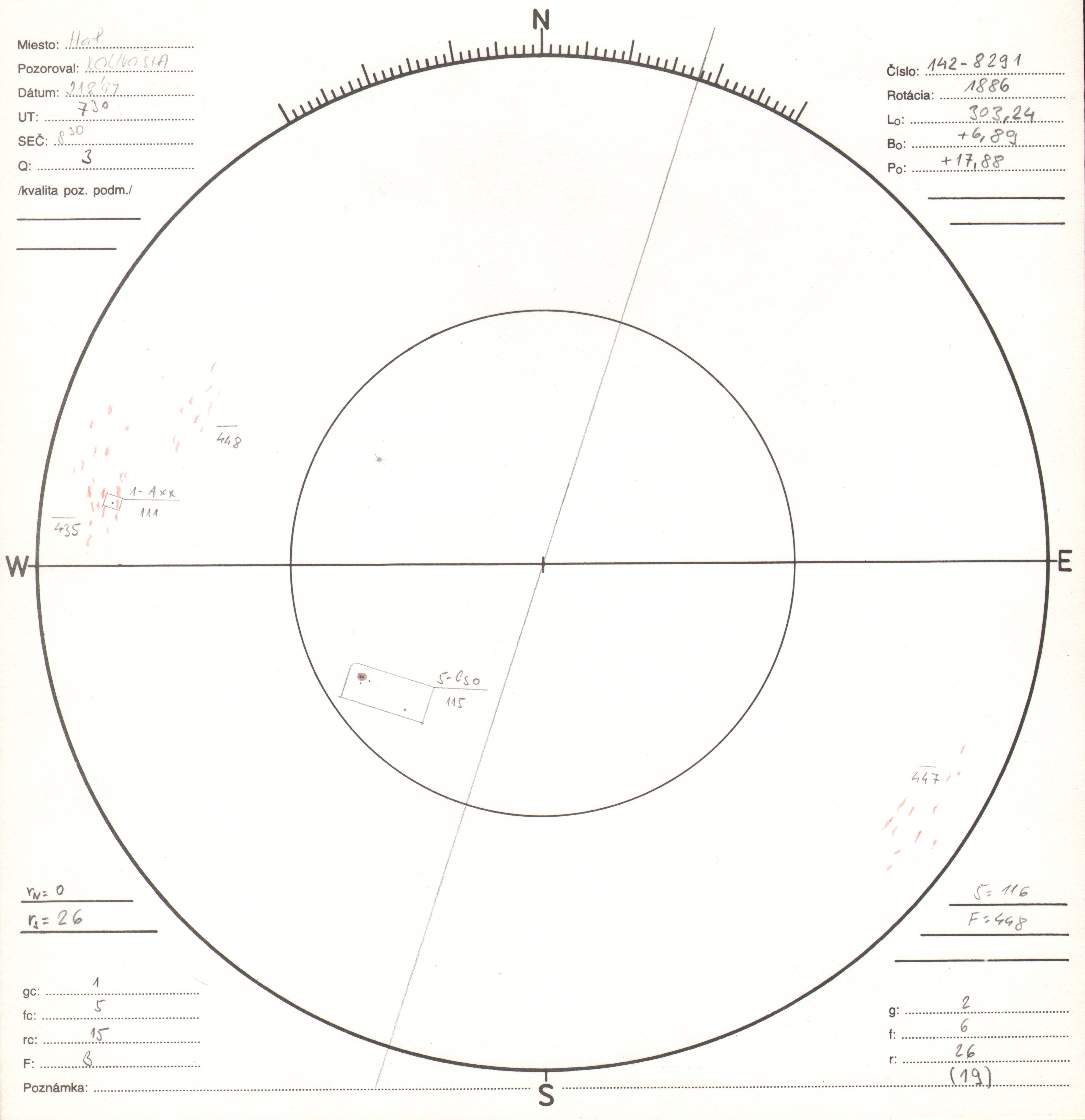 Obrázok zákresu Slnka na deň 21.08.1994