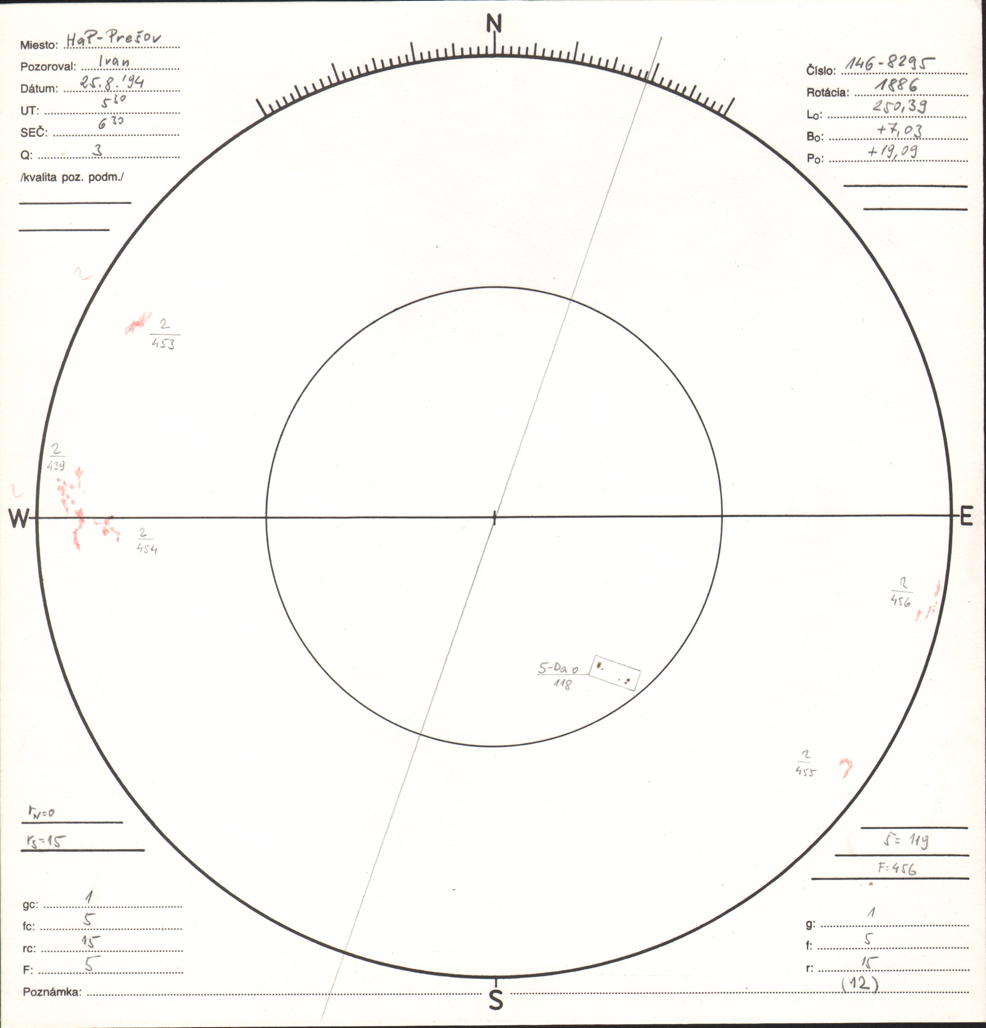 Obrázok zákresu Slnka na deň 25.08.1994