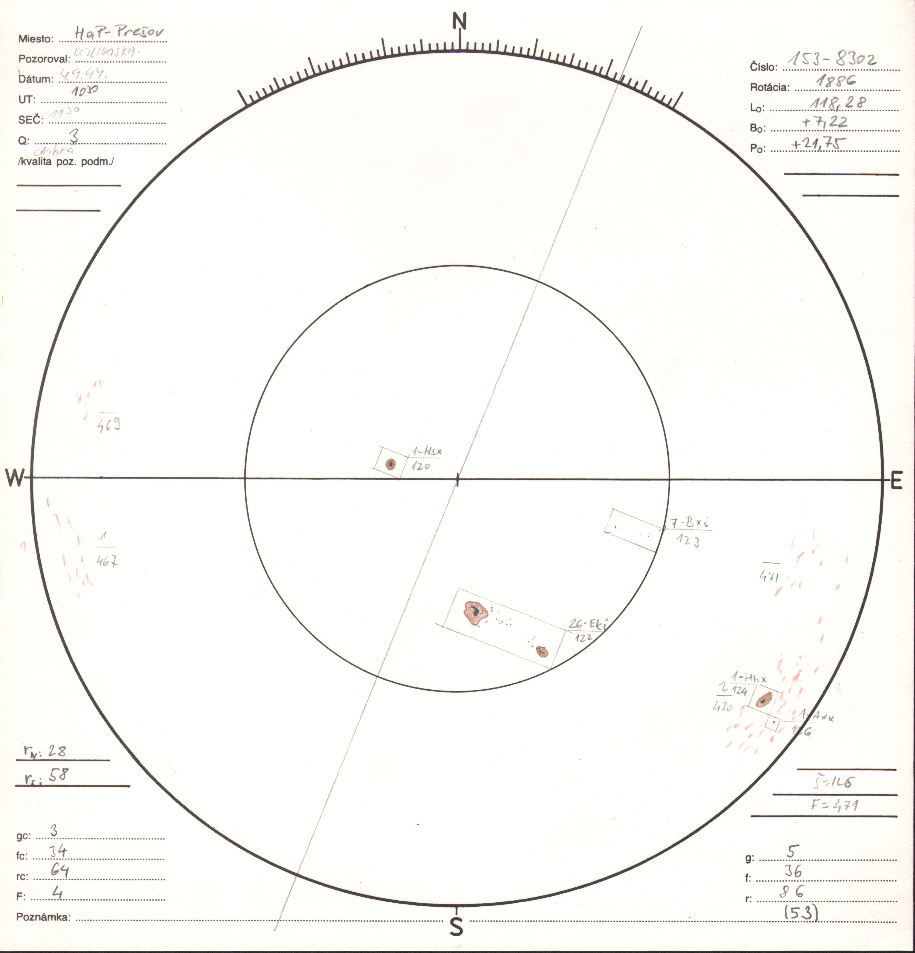 Obrázok zákresu Slnka na deň 04.09.1994