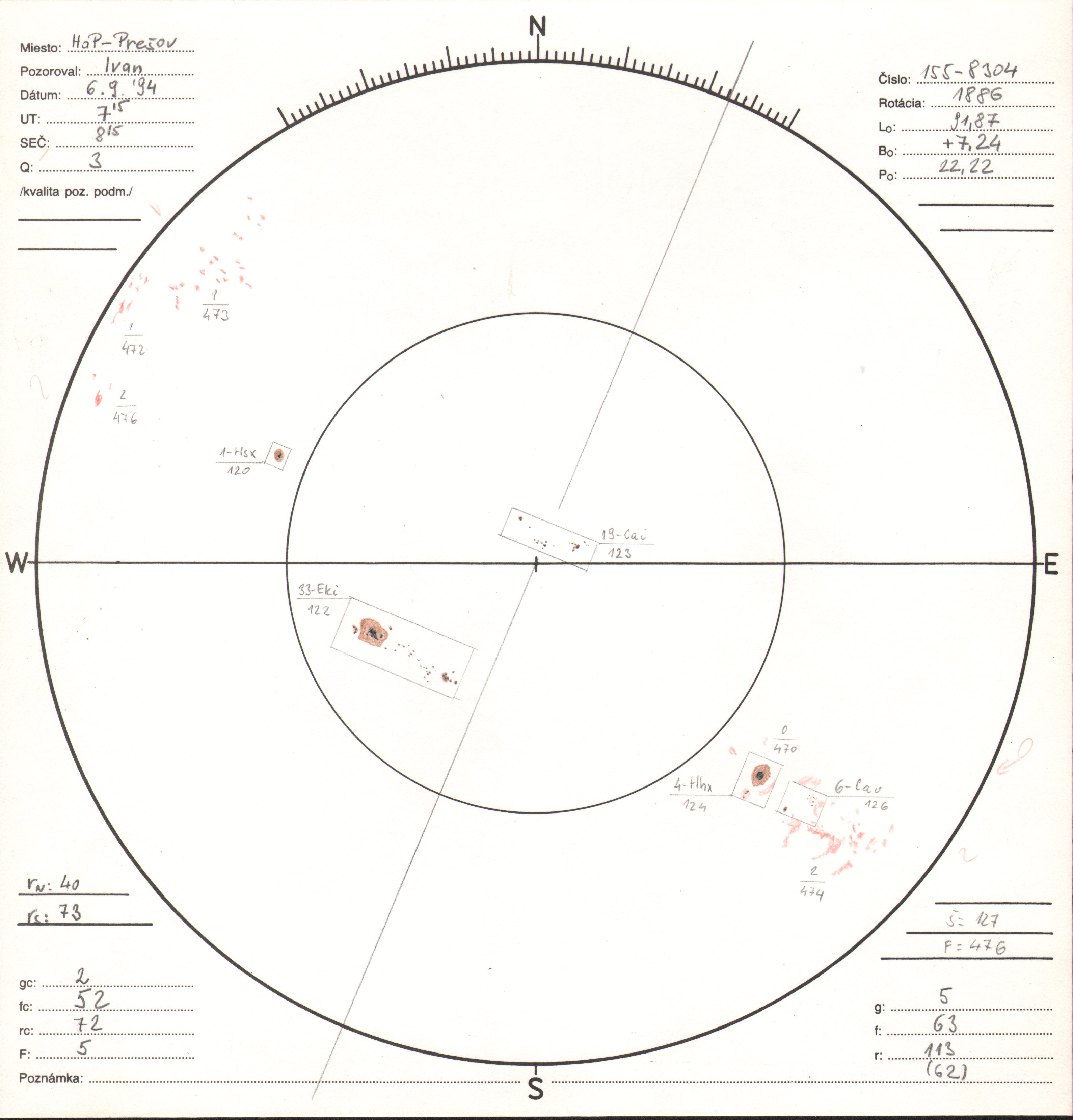 Obrázok zákresu Slnka na deň 06.09.1994
