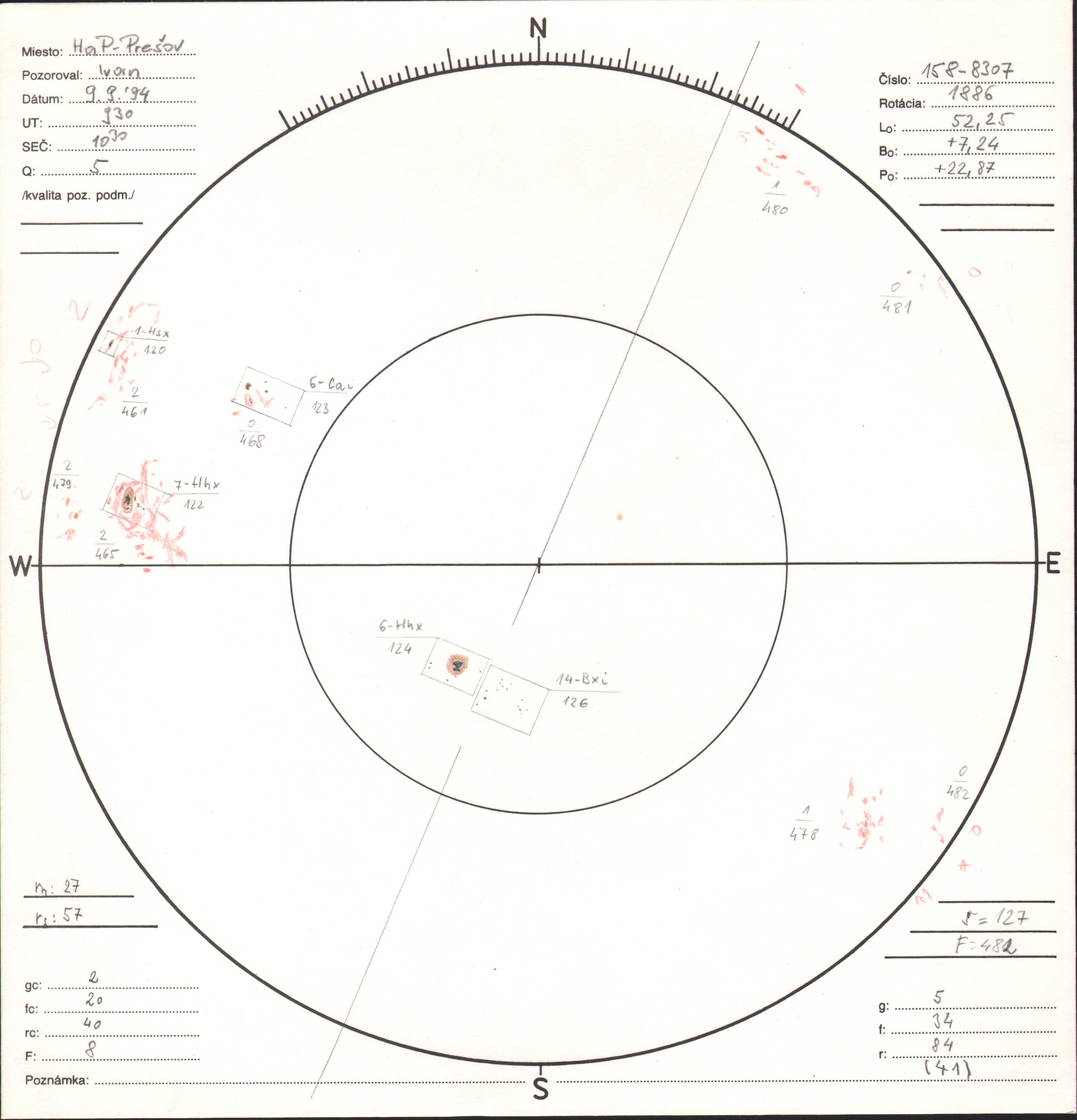 Obrázok zákresu Slnka na deň 09.09.1994