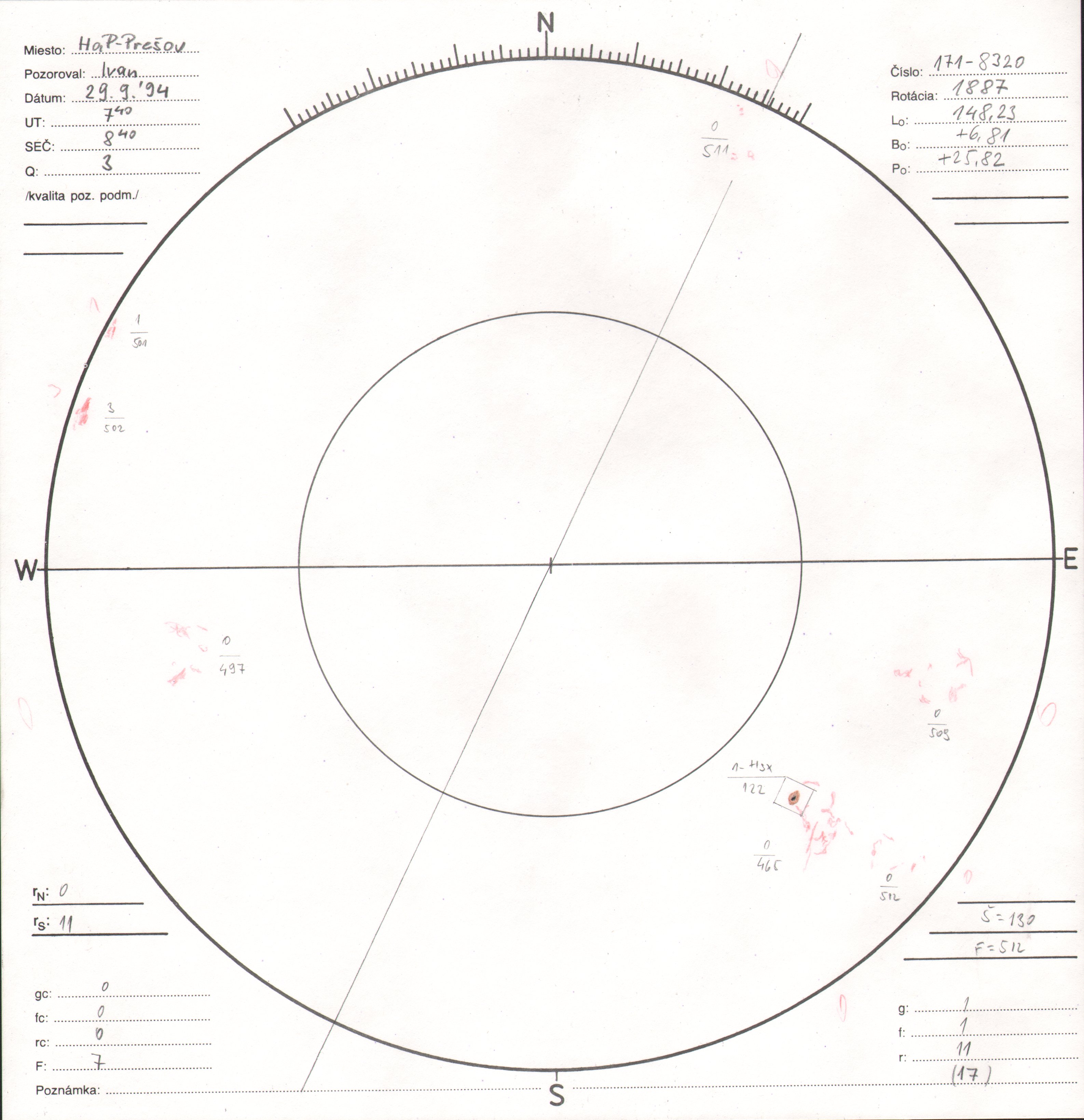 Obrázok zákresu Slnka na deň 29.09.1994