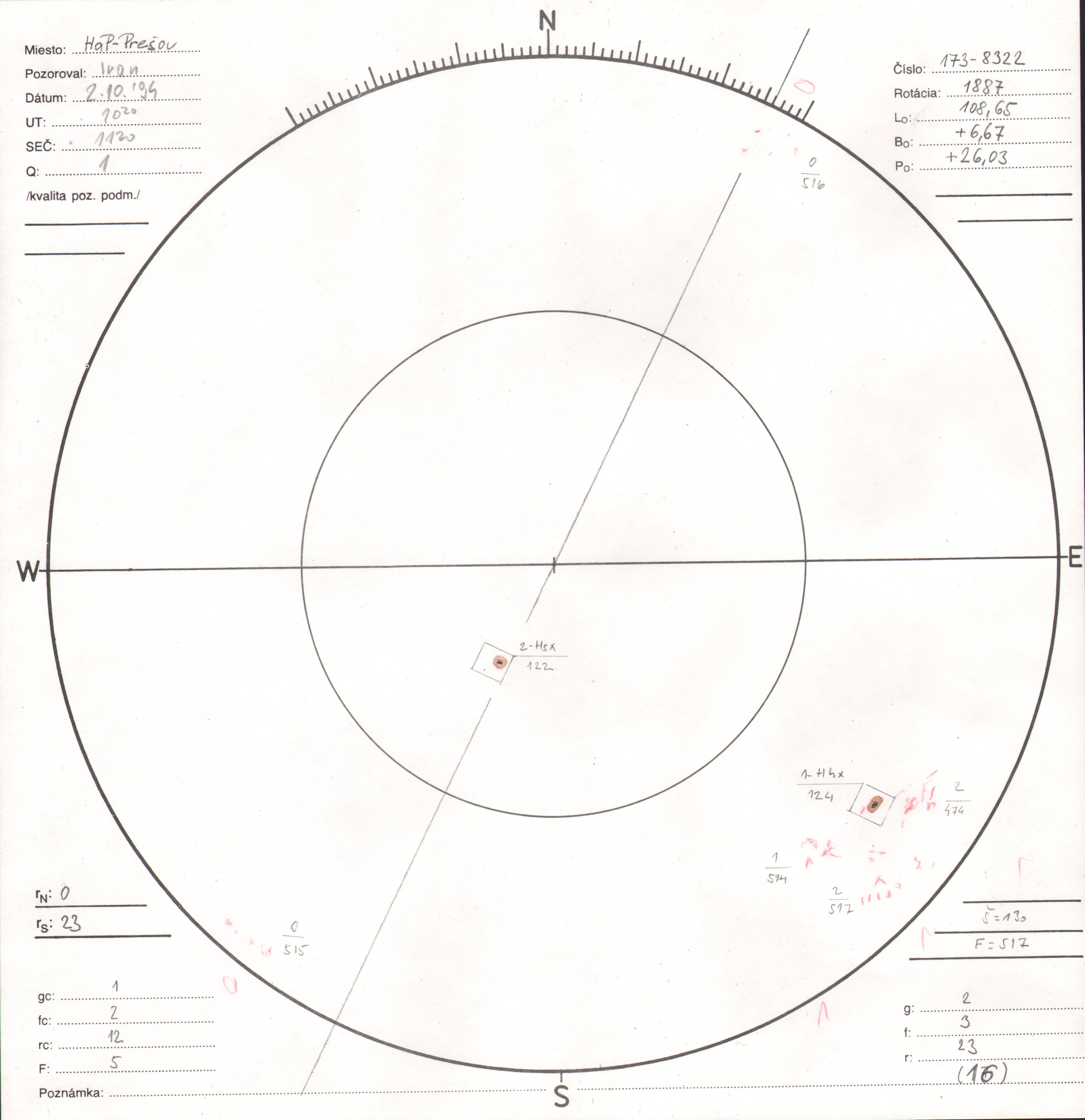Obrázok zákresu Slnka na deň 02.10.1994