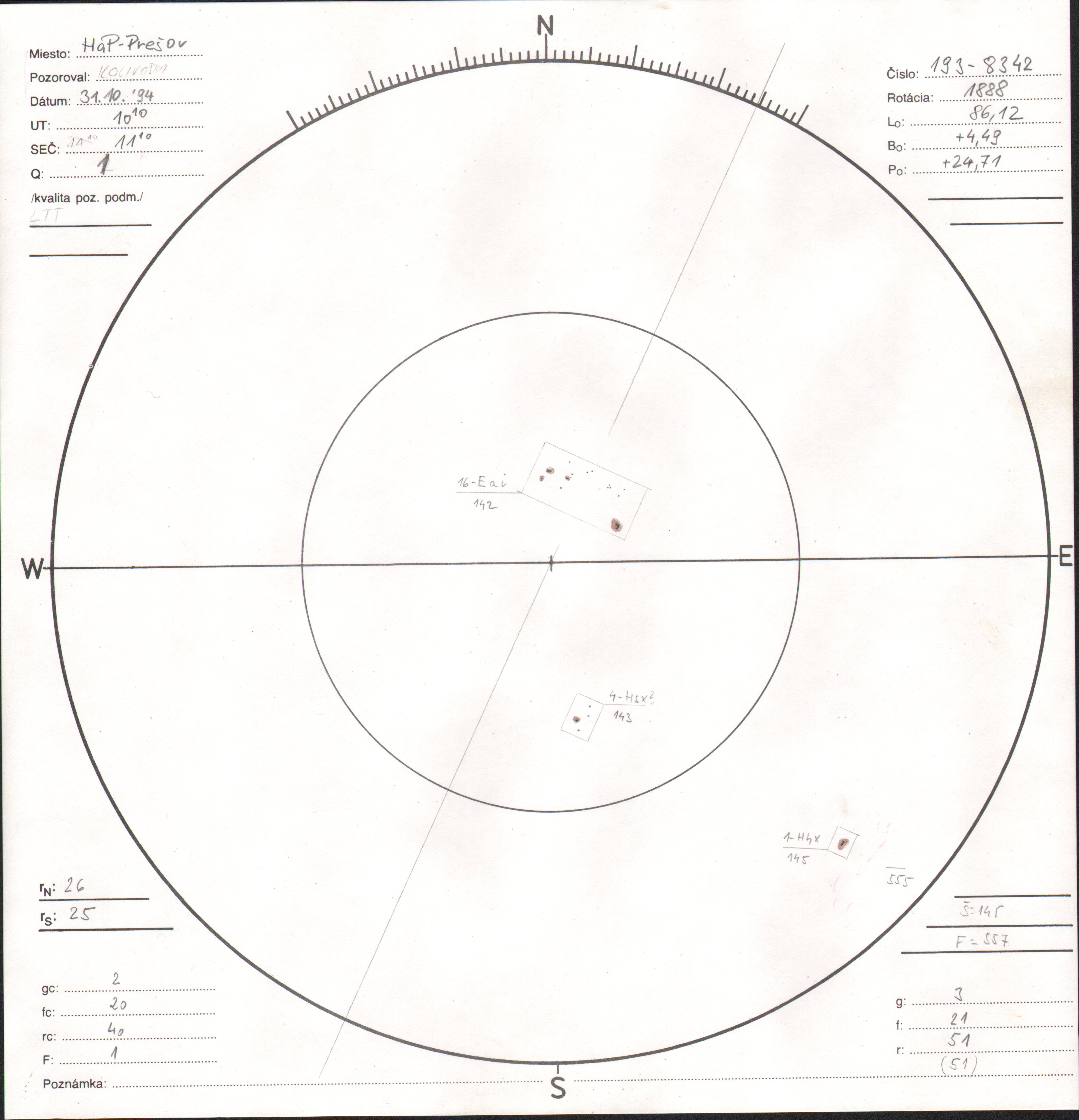 Obrázok zákresu Slnka na deň 31.10.1994