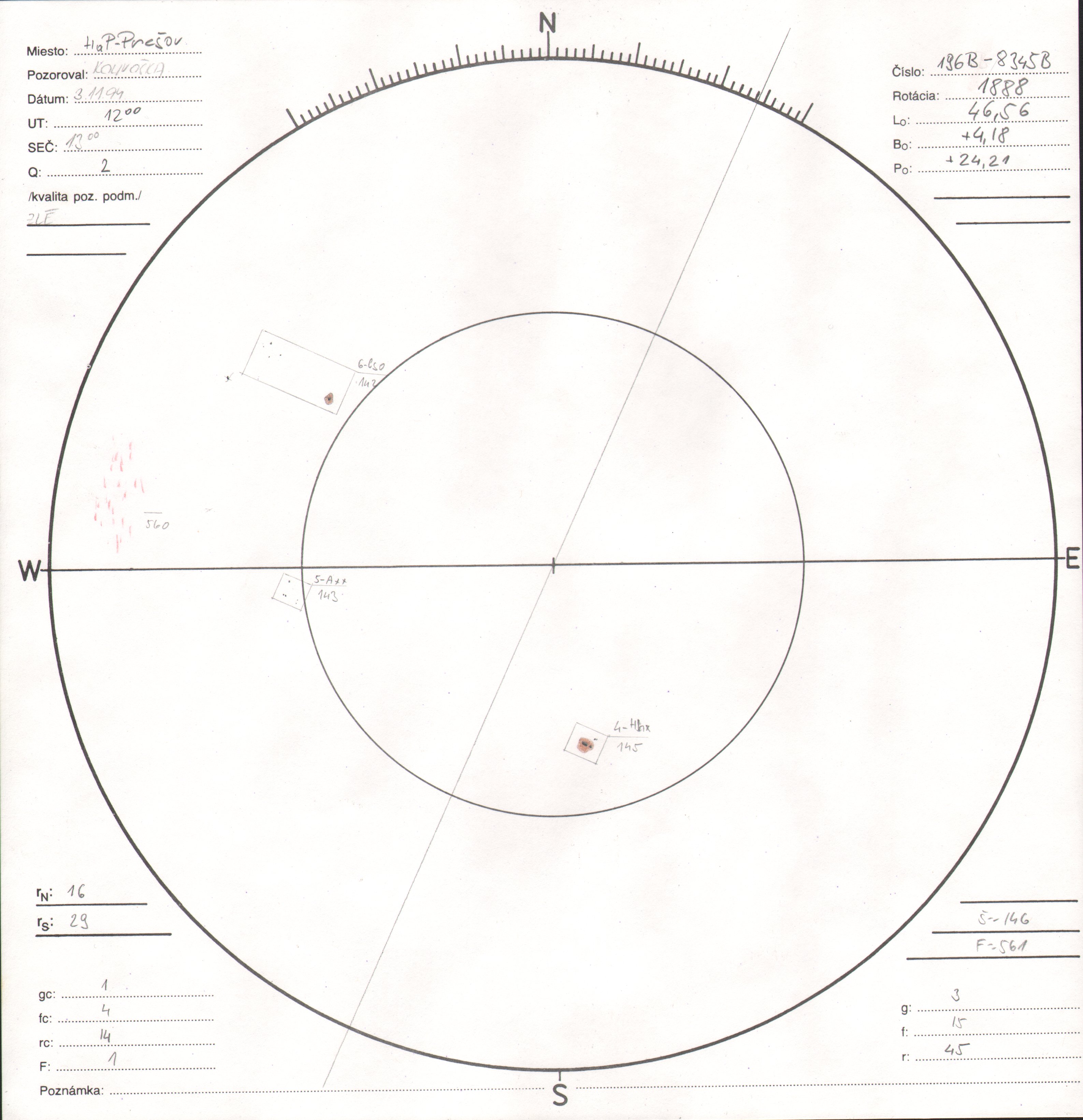 Obrázok zákresu Slnka na deň 03.11.1994