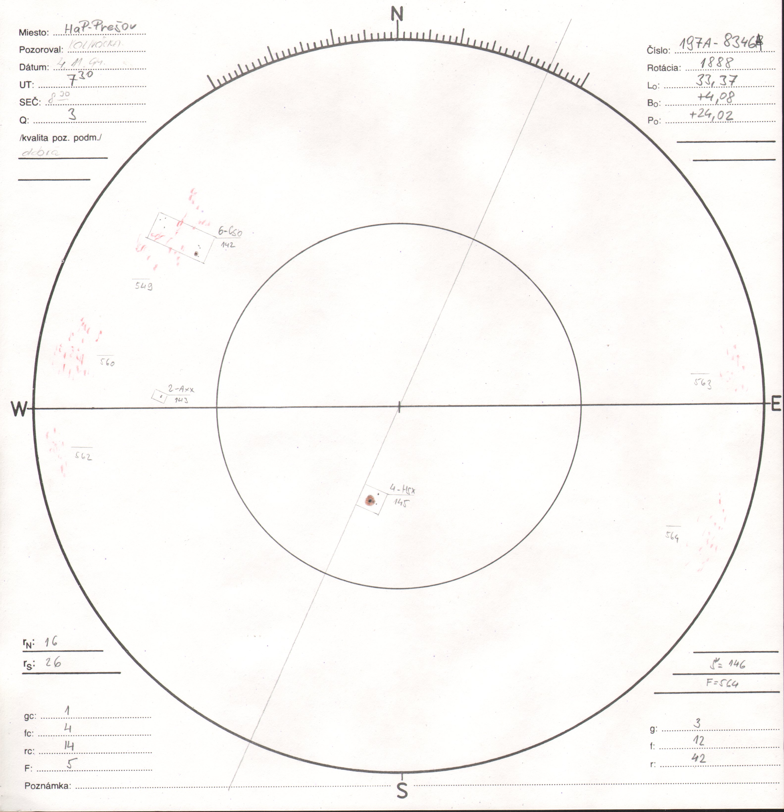 Obrázok zákresu Slnka na deň 04.11.1994
