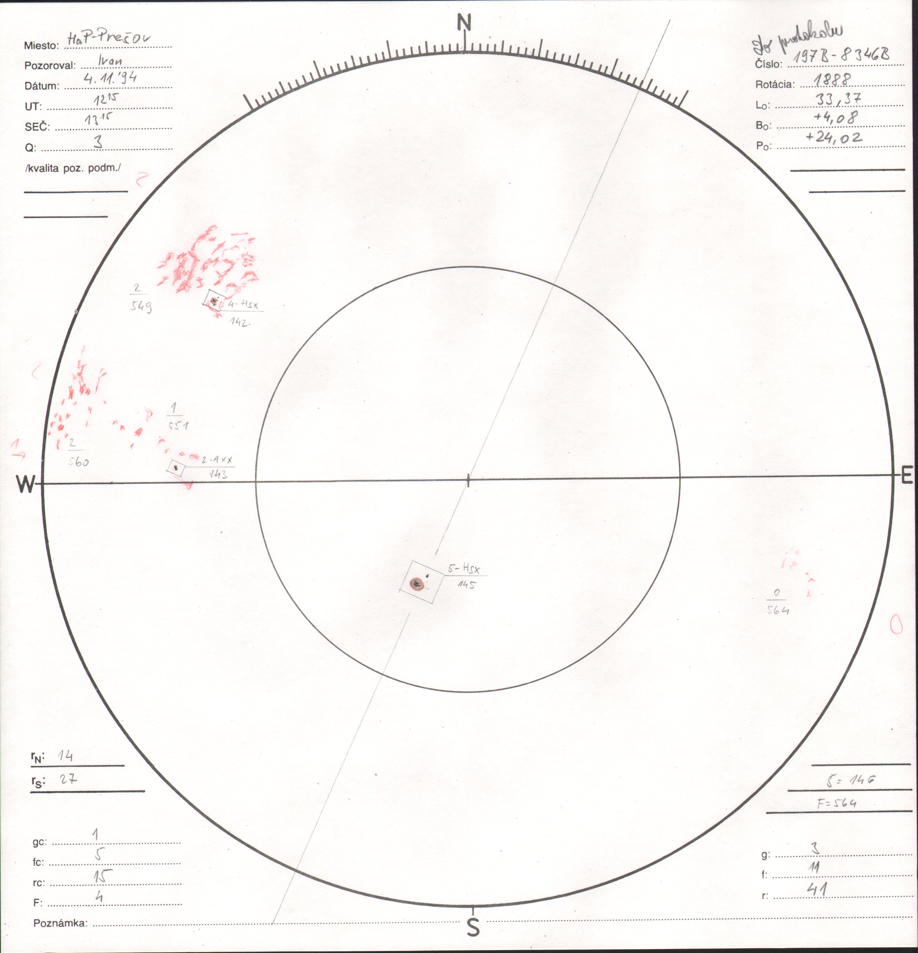 Obrázok zákresu Slnka na deň 04.11.1994