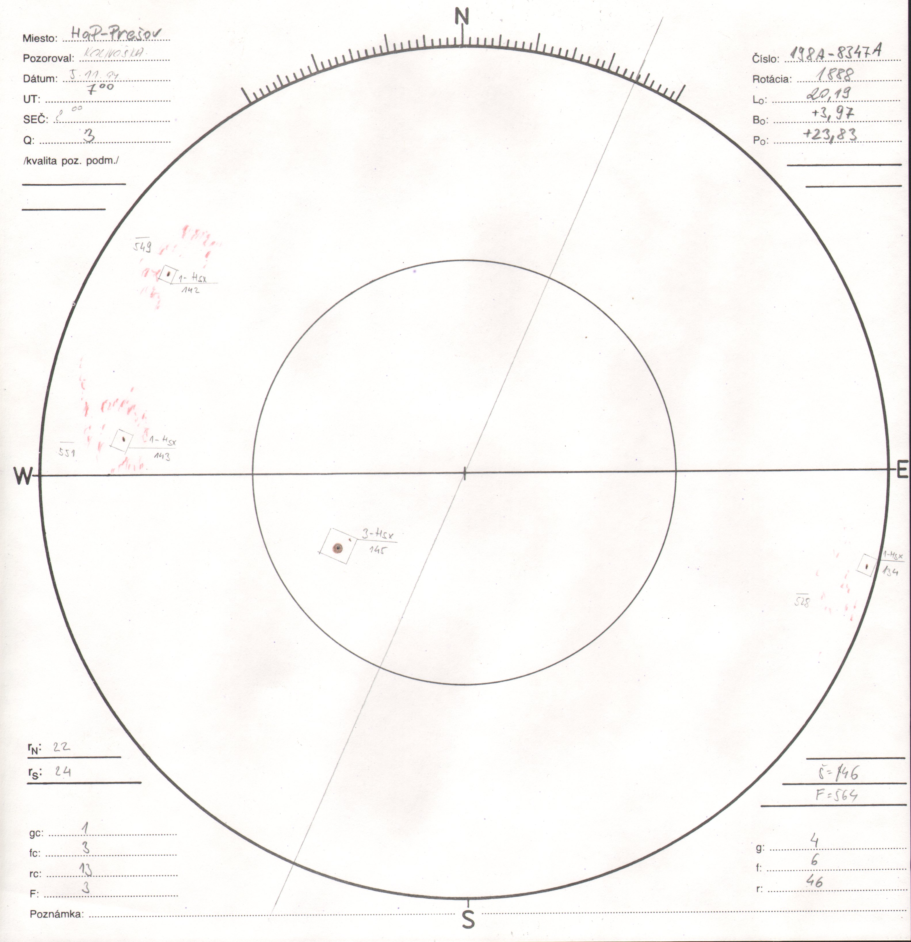 Obrázok zákresu Slnka na deň 05.11.1994