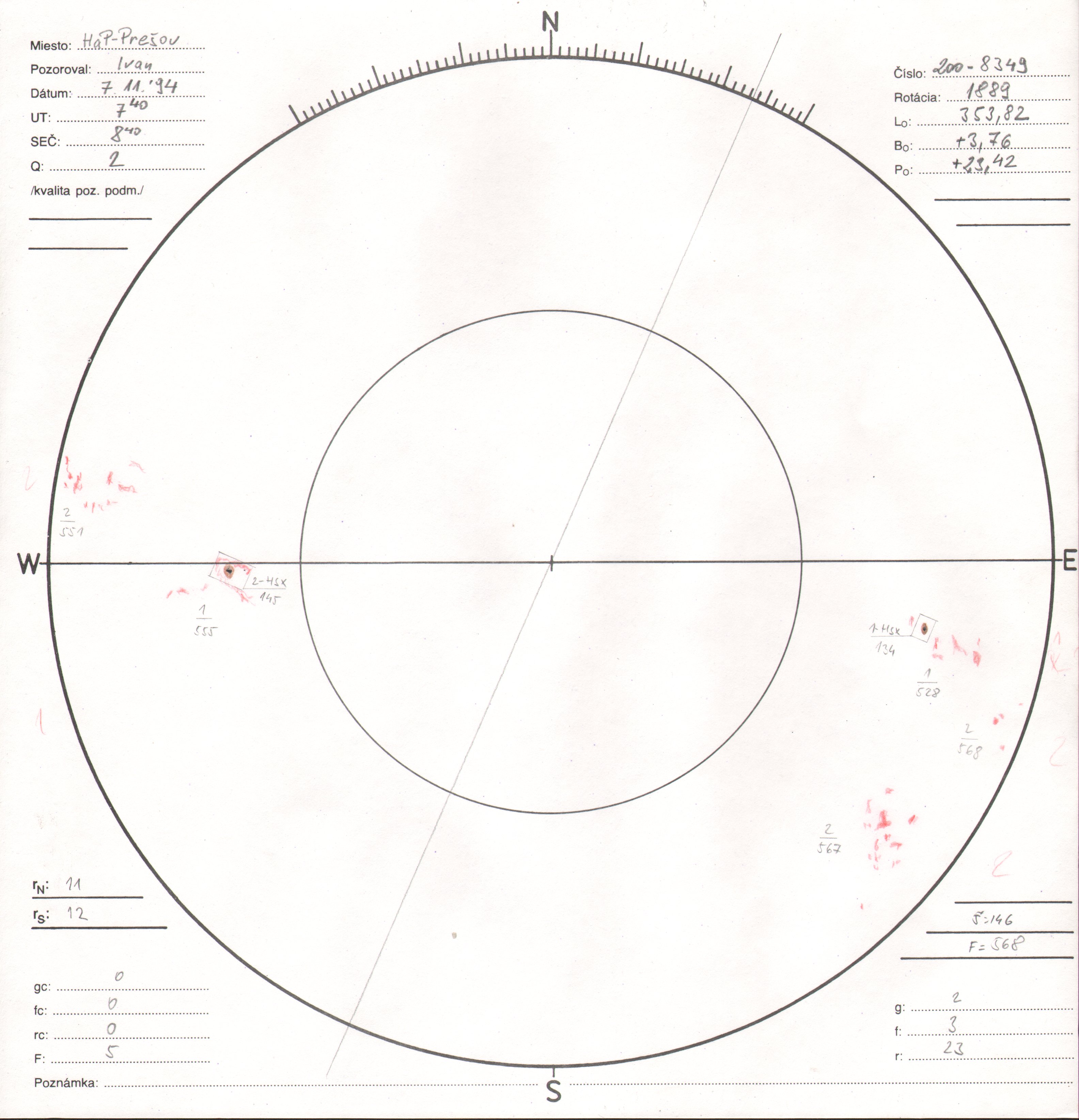 Obrázok zákresu Slnka na deň 07.11.1994
