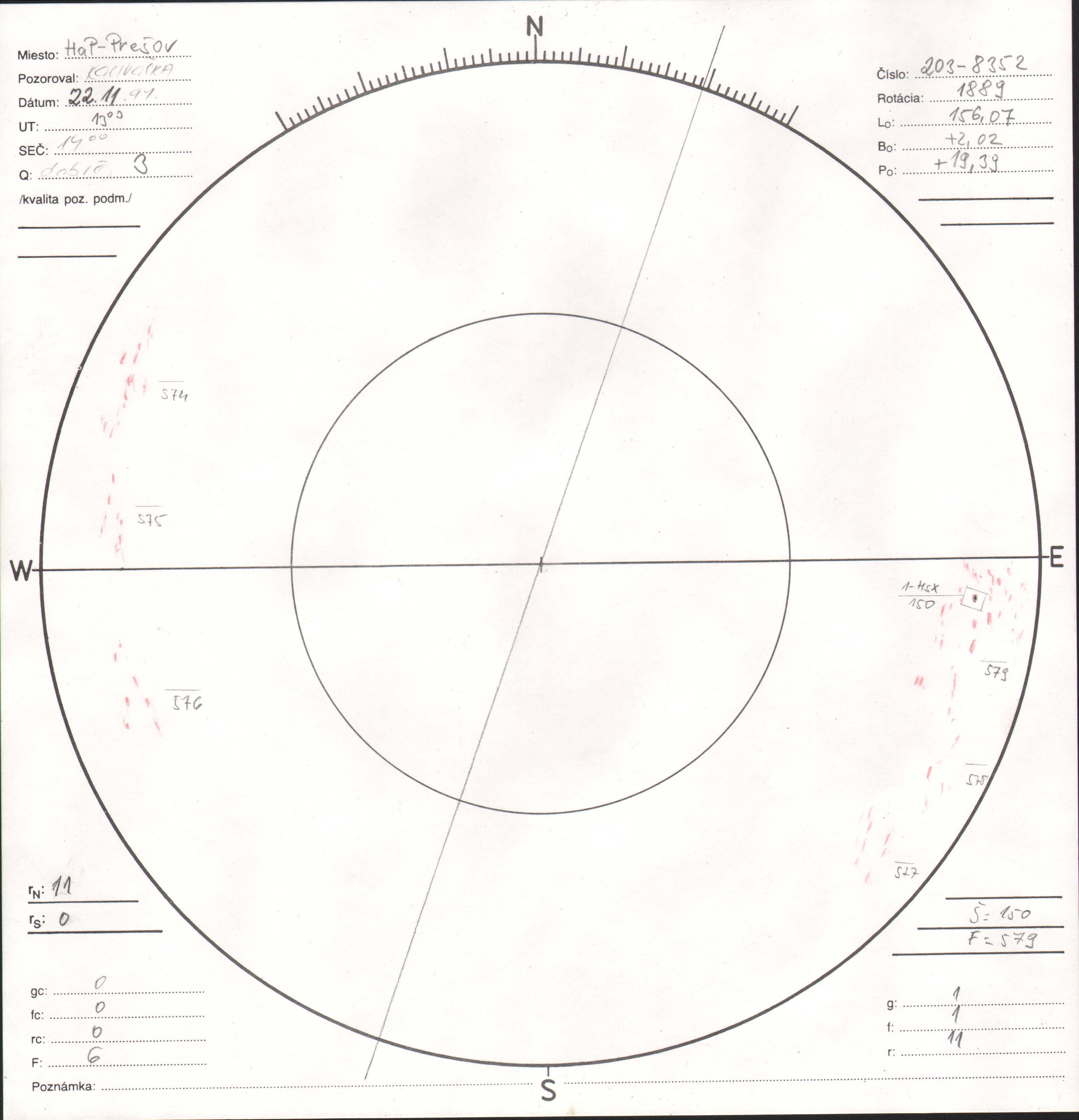 Obrázok zákresu Slnka na deň 22.11.1994