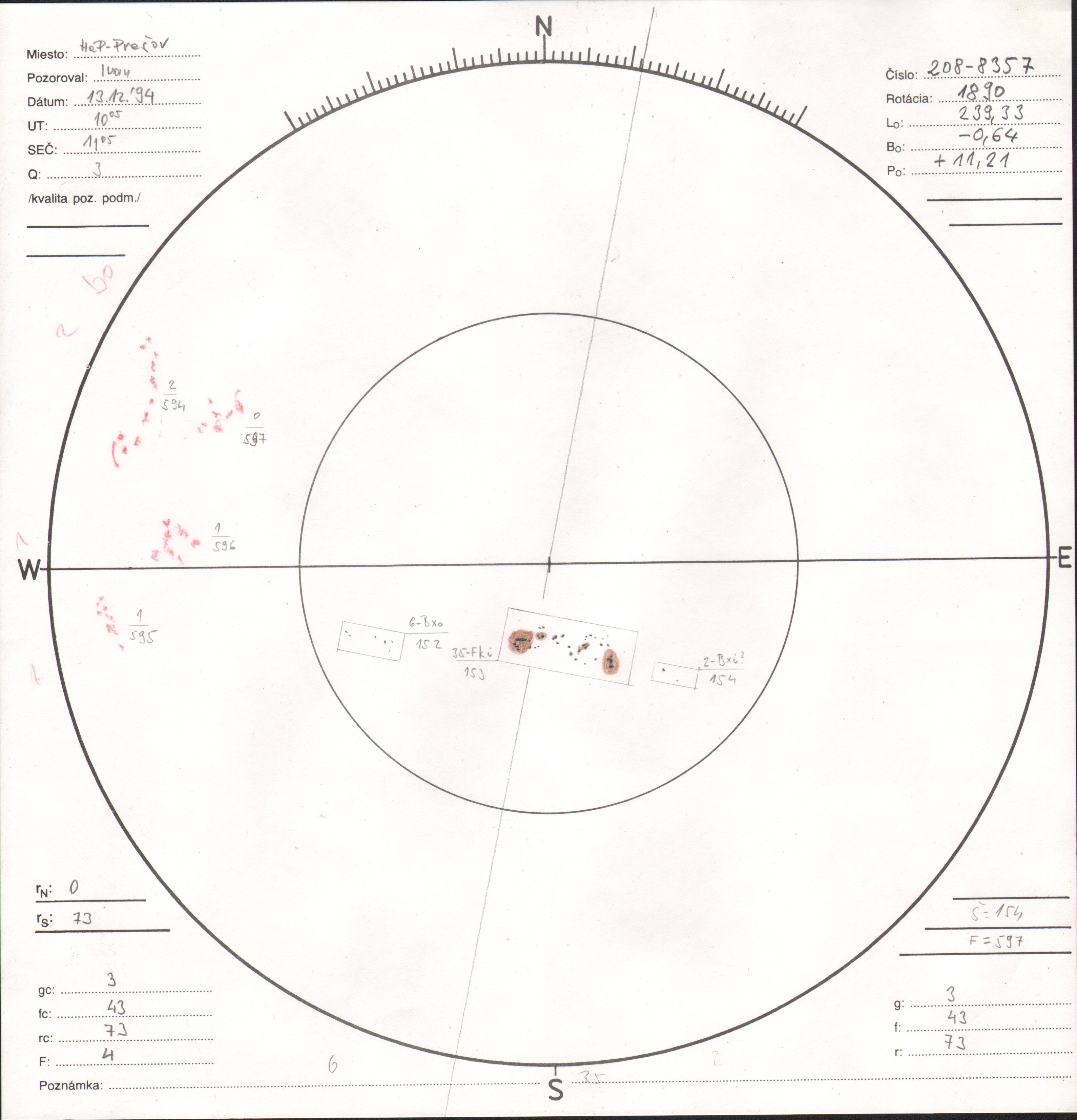 Obrázok zákresu Slnka na deň 13.12.1994
